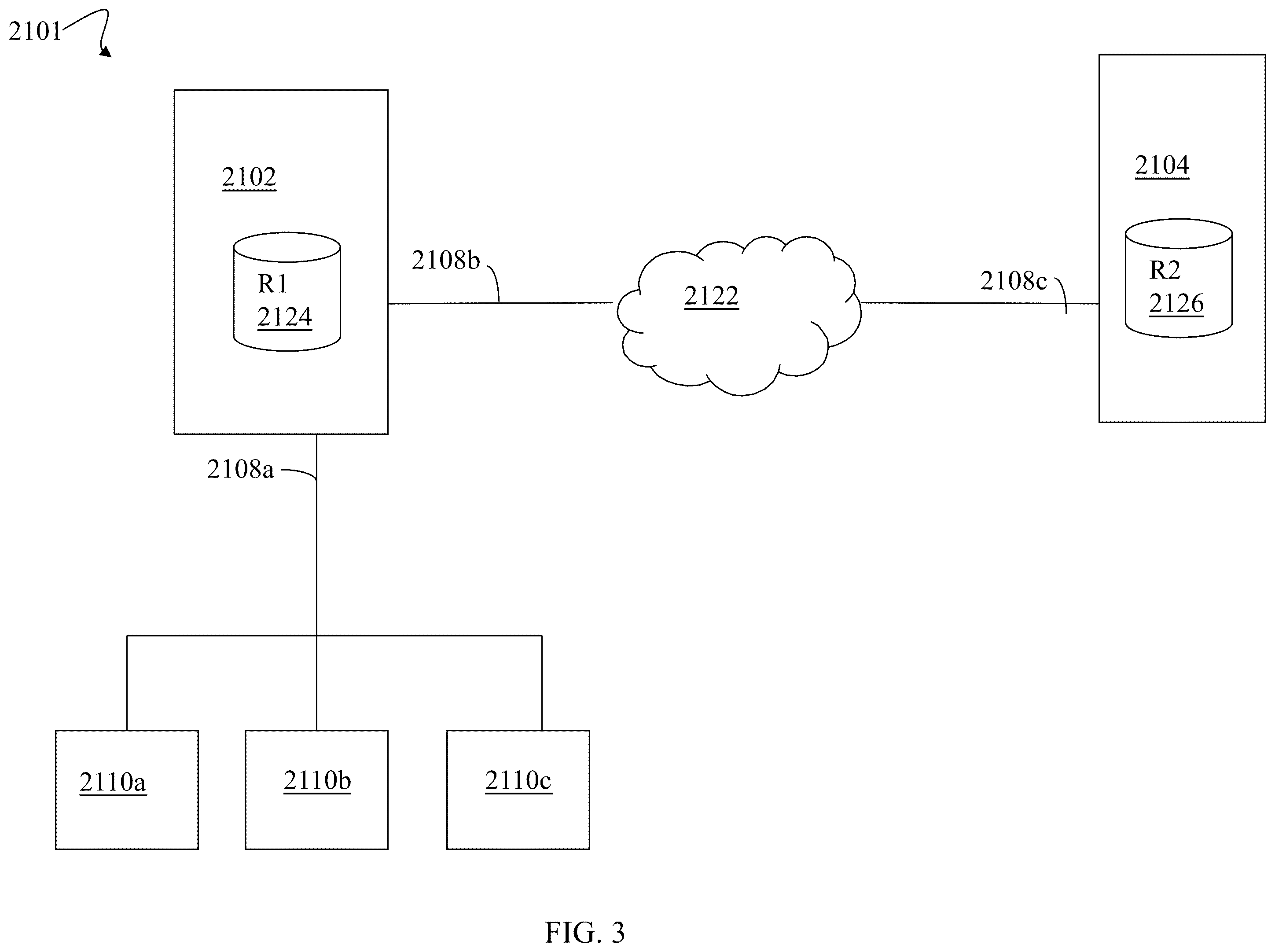 Patent US12602300 Figure 6 – Techniques for efficiently transitioning object groups to low RPO replication mode
