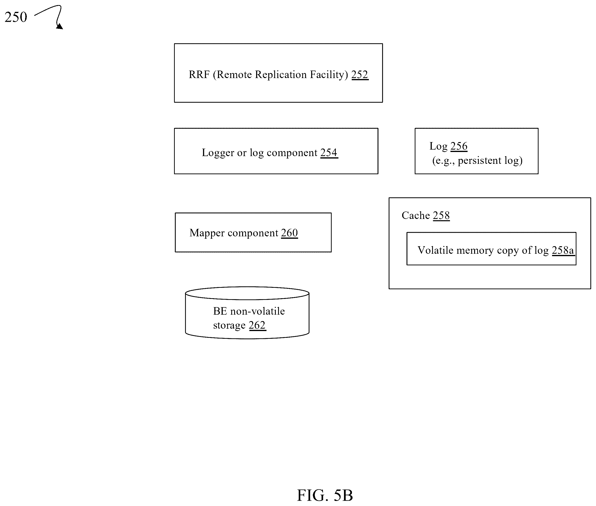 Patent US12602300 Figure 9 – Techniques for efficiently transitioning object groups to low RPO replication mode