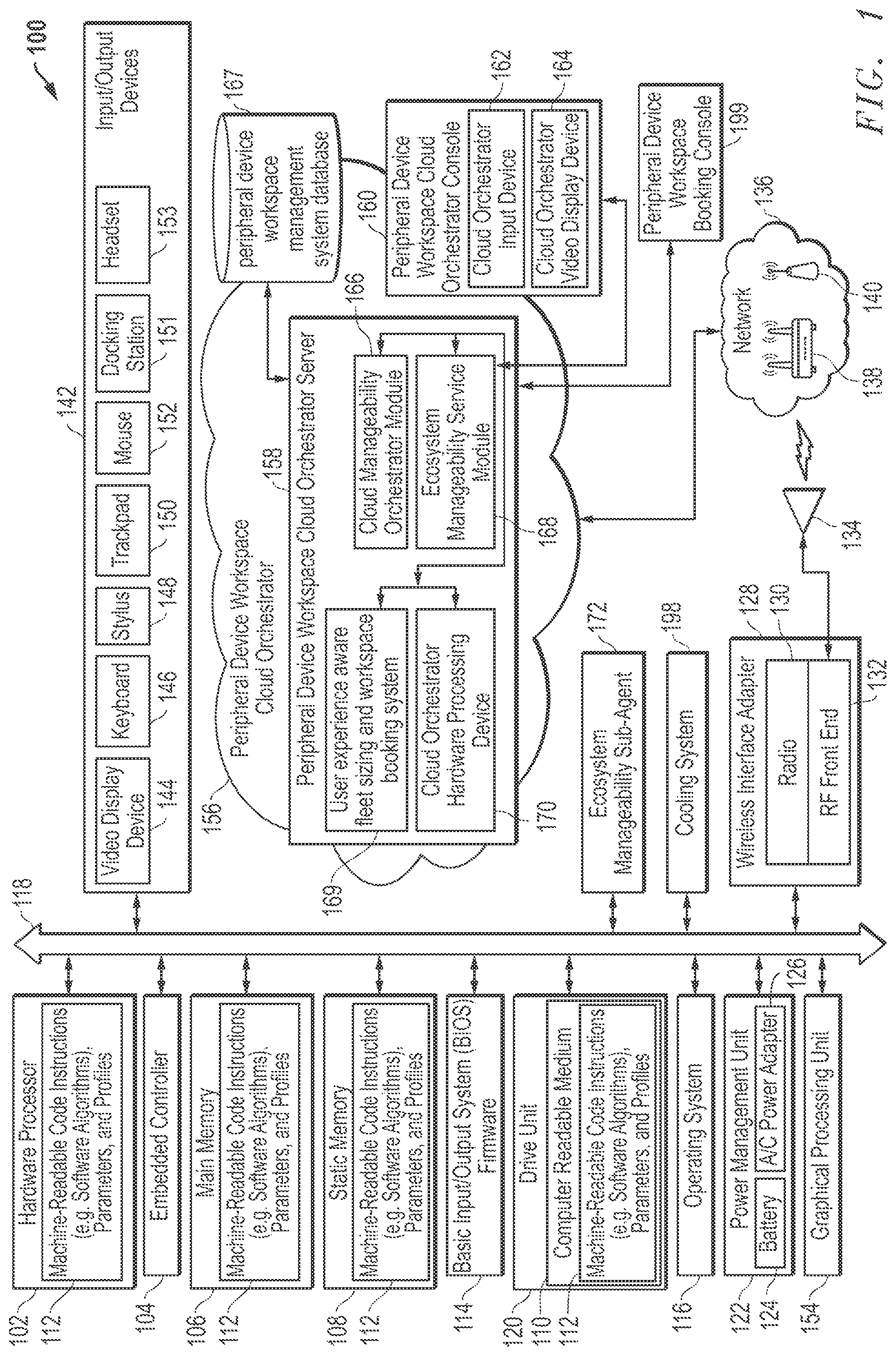 Patent US12602303 — System and method for peripheral device fleet sizing and peripheral device workspace booking for seamless user experience — Figure 1