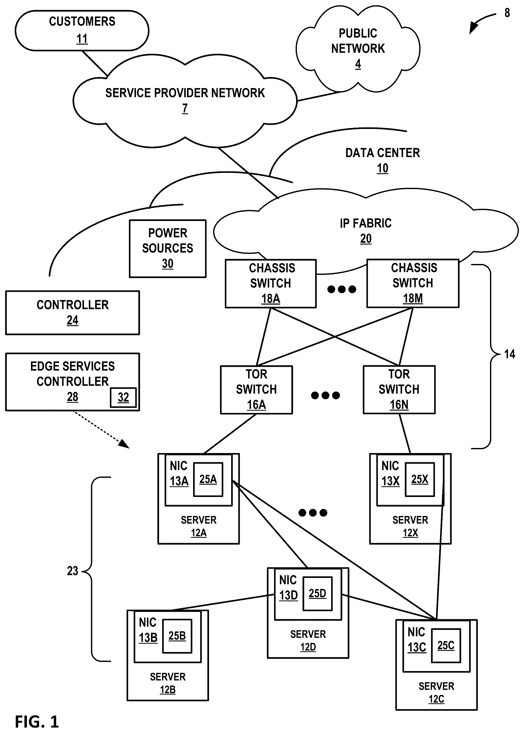 Patent US12602304 Figure 1 – Self-learning green application workloads