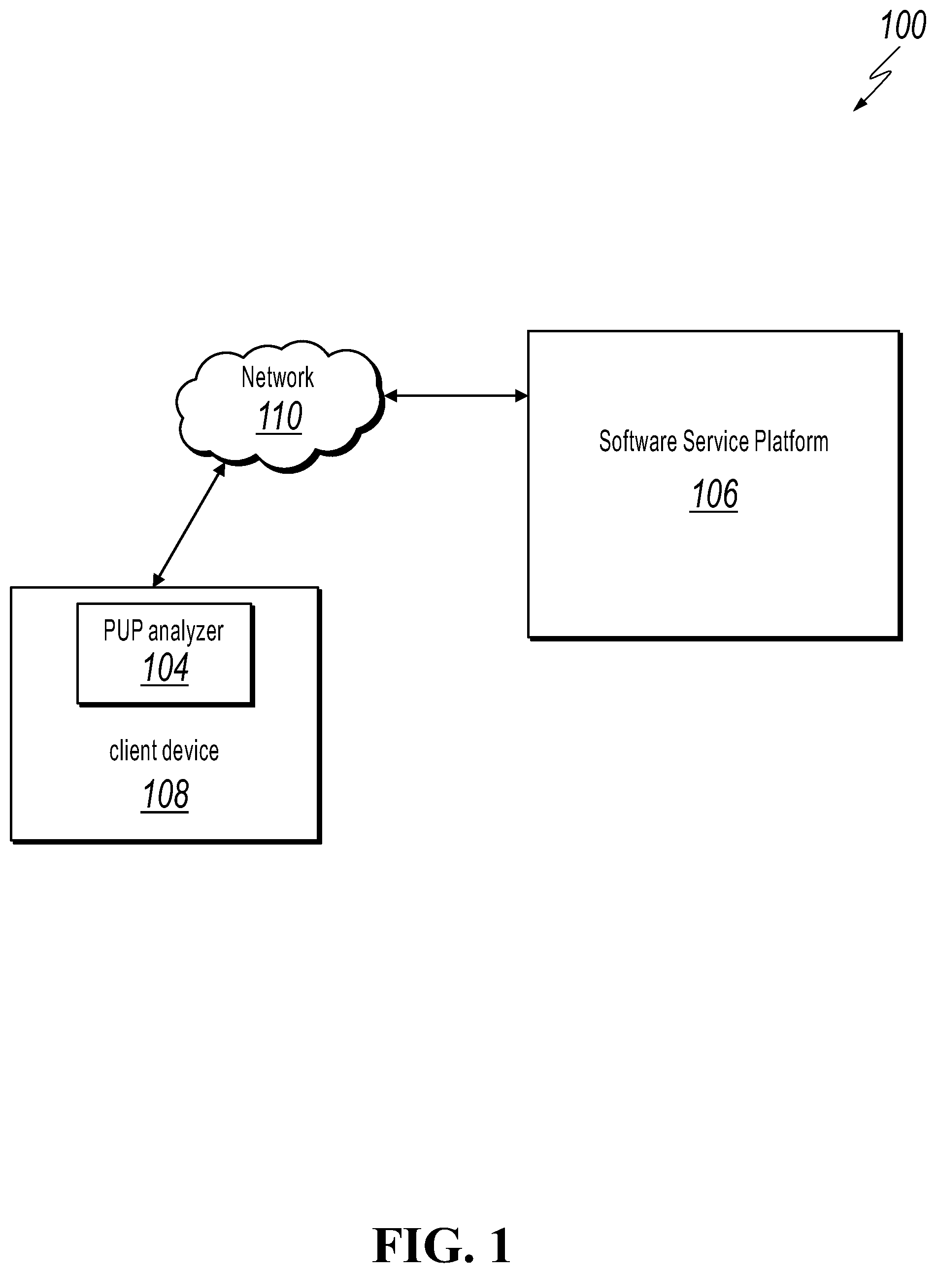 Patent US12602309 — Detecting unwanted software using a machine learning operation — Figure 1