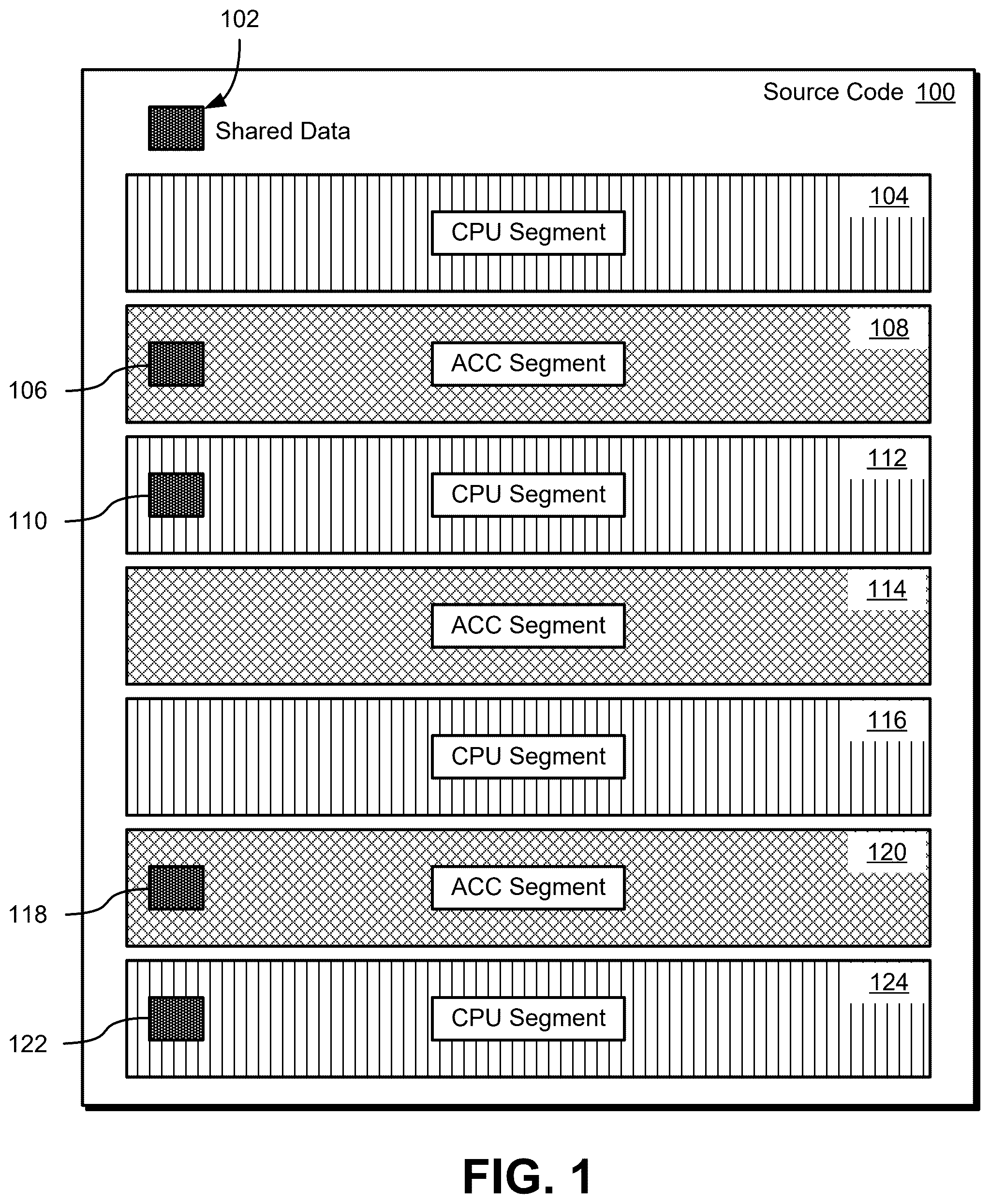Patent US12602310 — Automatic stale data detection for accelerator-enabled programs — Figure 1