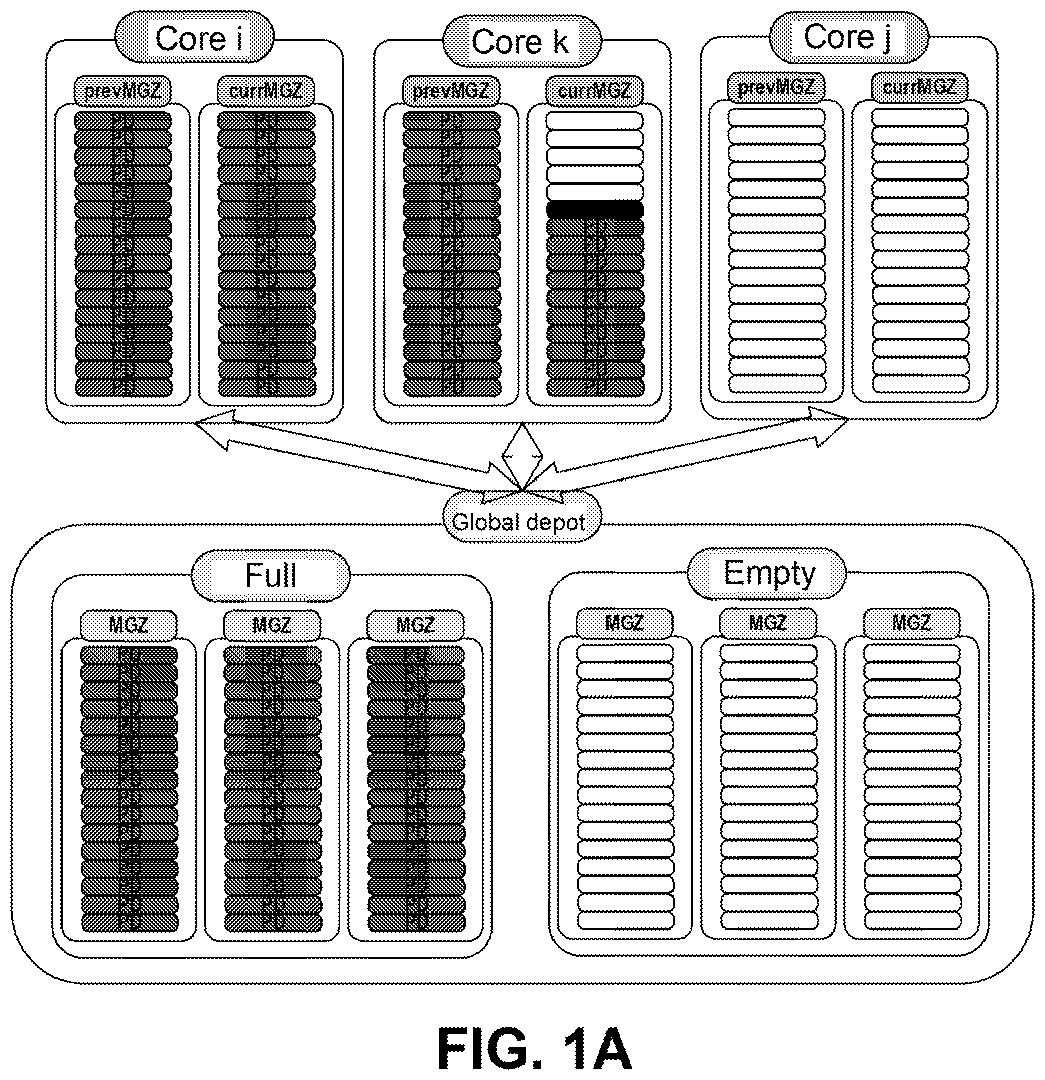 Patent US12602315 — Method, device, and program product for collecting or shooting memory bullets — Figure 1