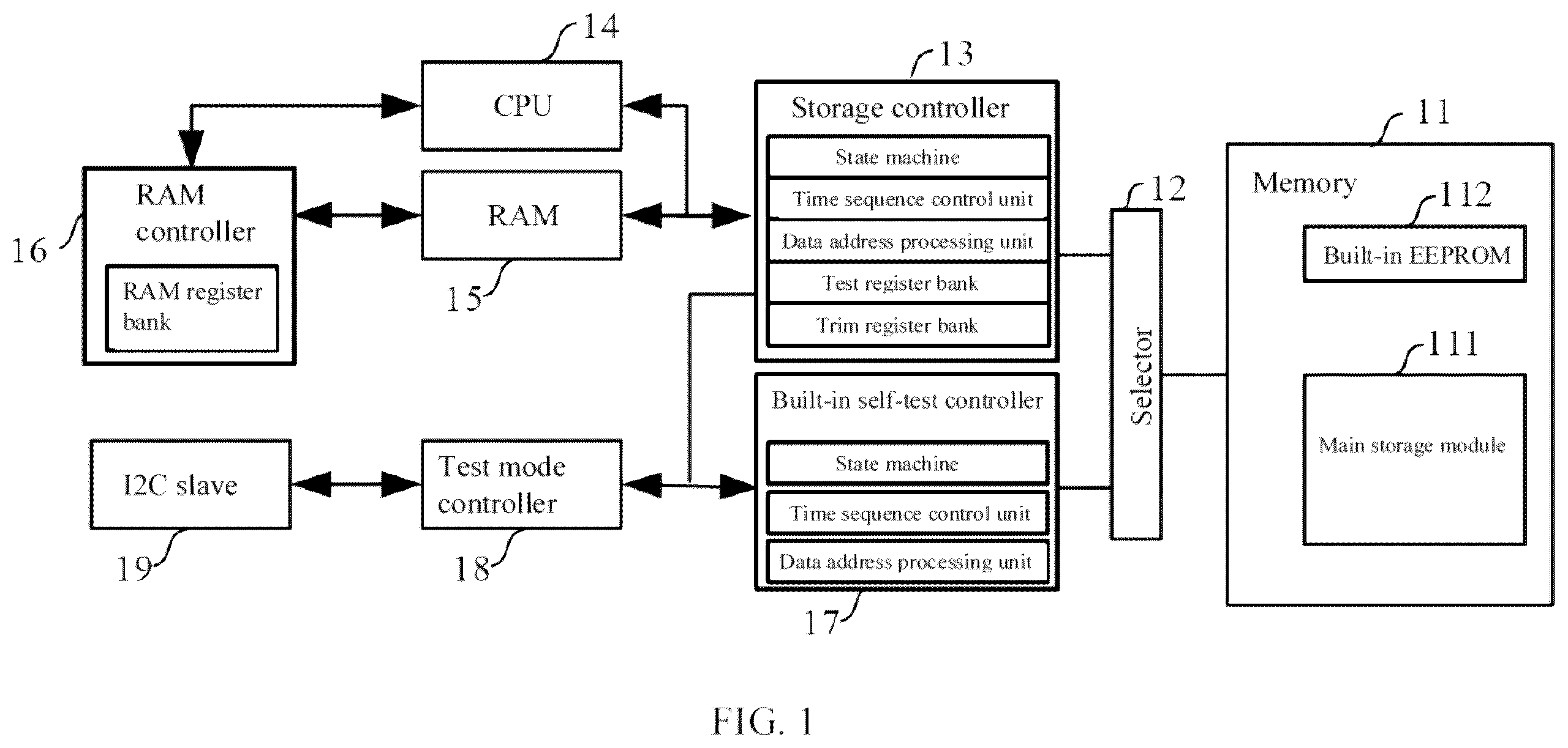 Patent US12602318 — Memory control system and method — Figure 1