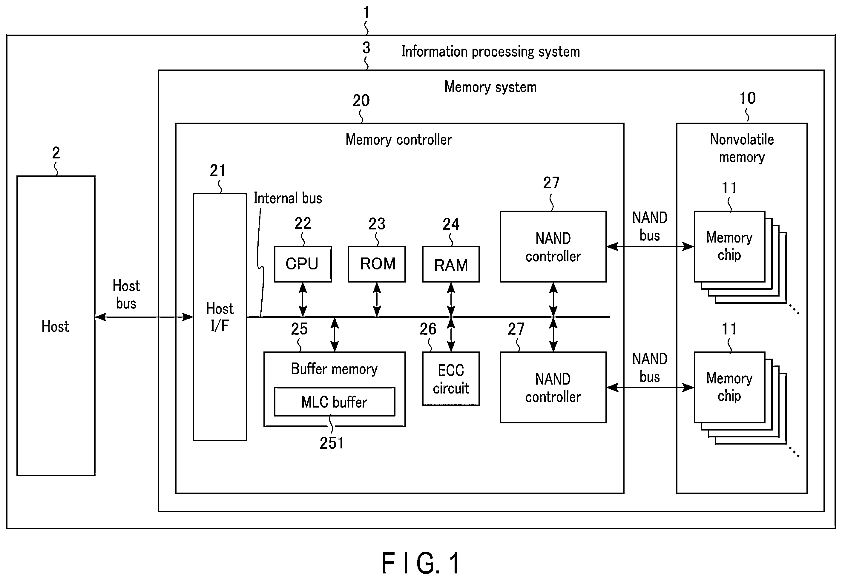 Patent US12602319 — Memory system executing flush command and method of controlling nonvolatile memory upon receiving flush command — Figure 1