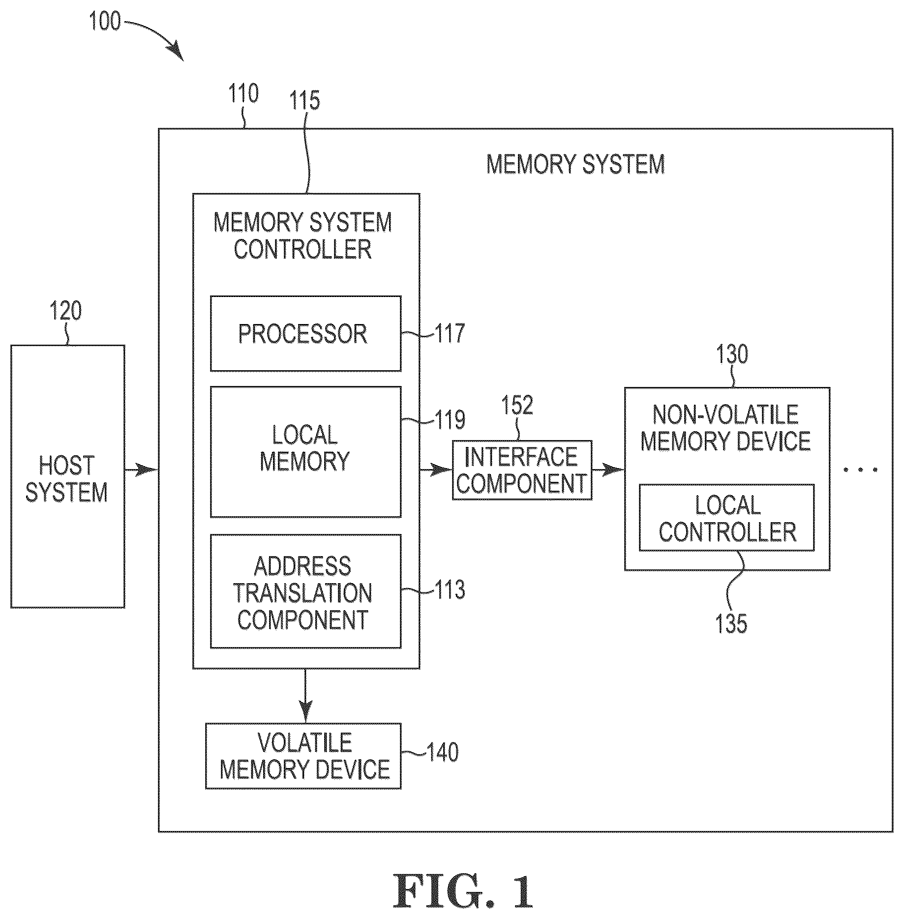 Patent US12602321 — Address translation — Figure 1