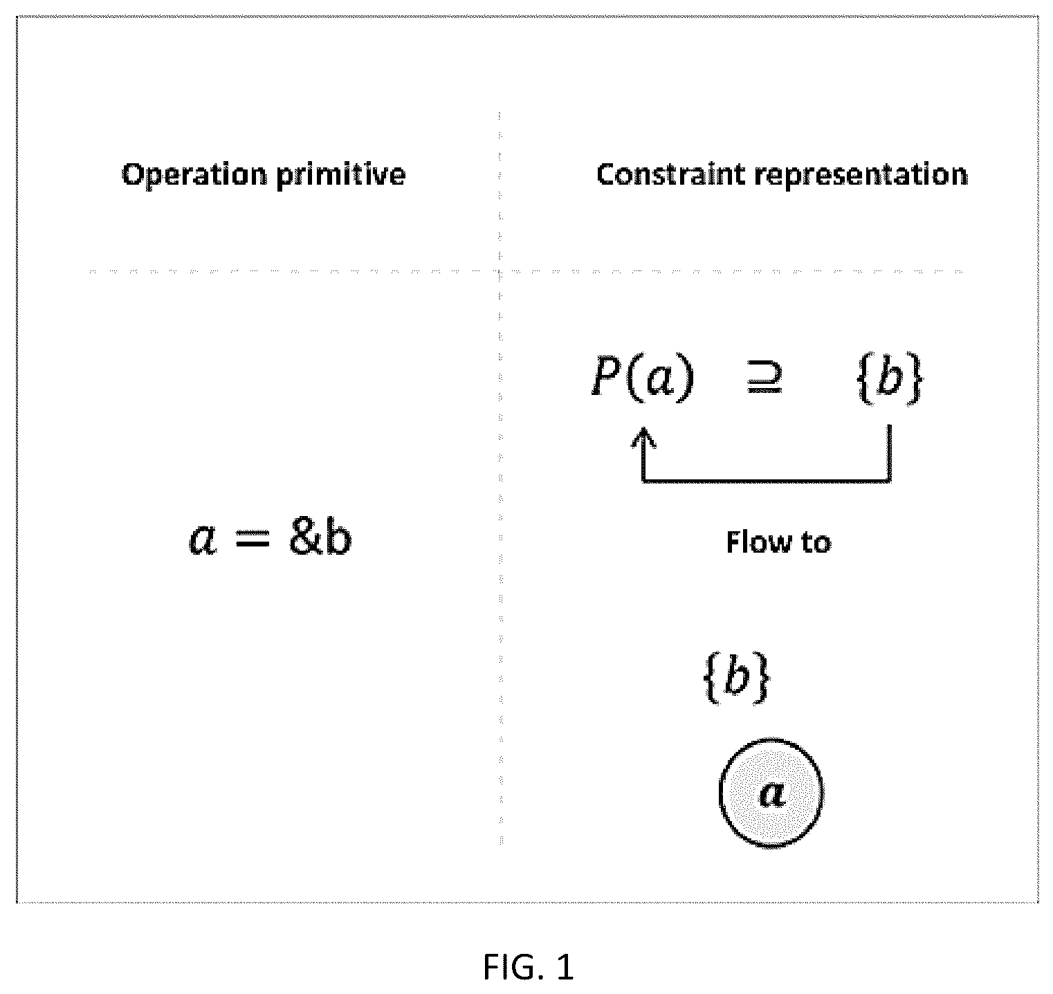 Patent US12602322 — Intermediate representation method and apparatus for compiling computation graphs — Figure 1