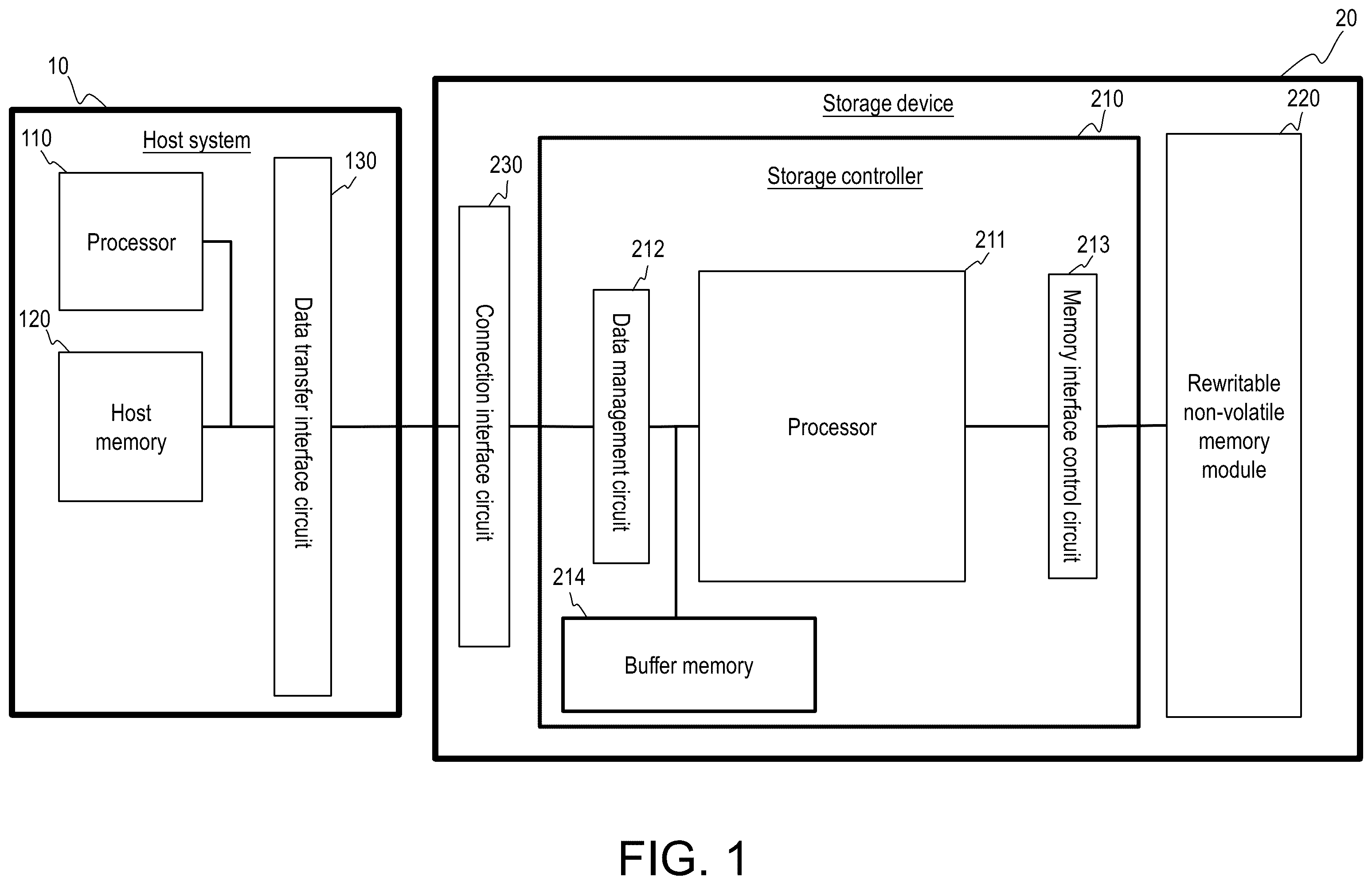 Patent US12602324 — Storage controller, memory management method and storage device — Figure 1