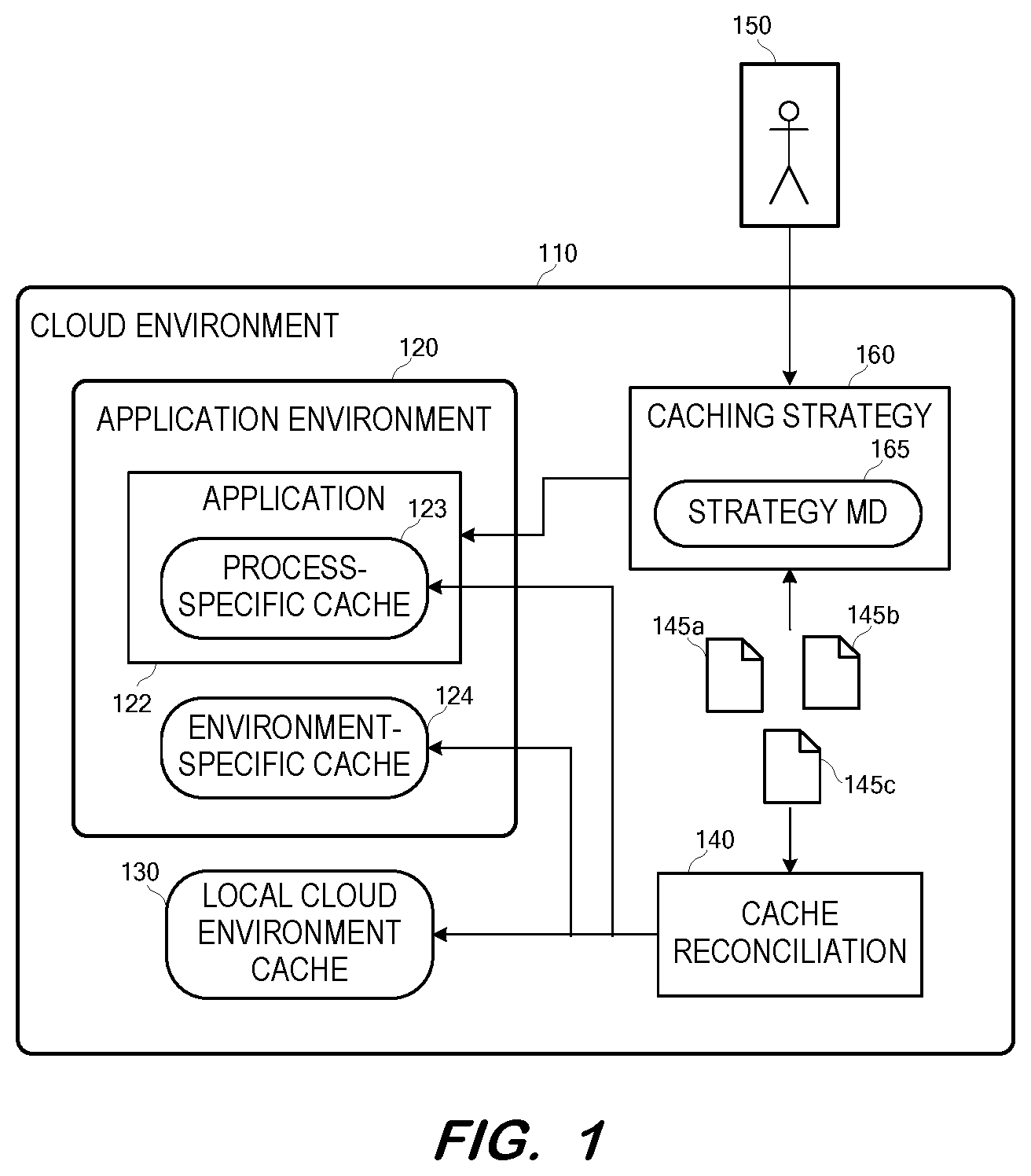 Patent US12602325 — Caching strategy determination and injection — Figure 1