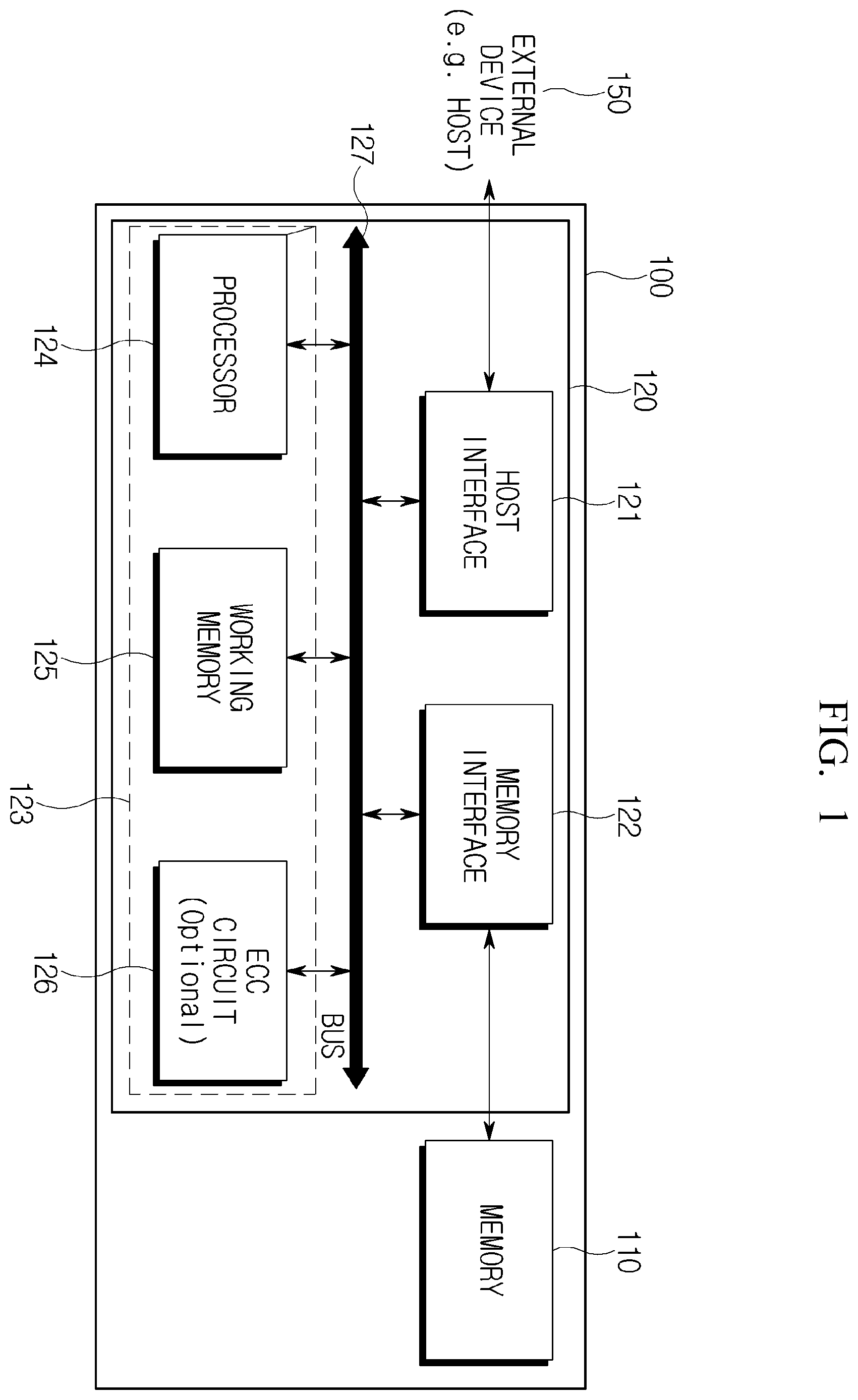 Patent US12602326 — Storage device and operation method thereof — Figure 1