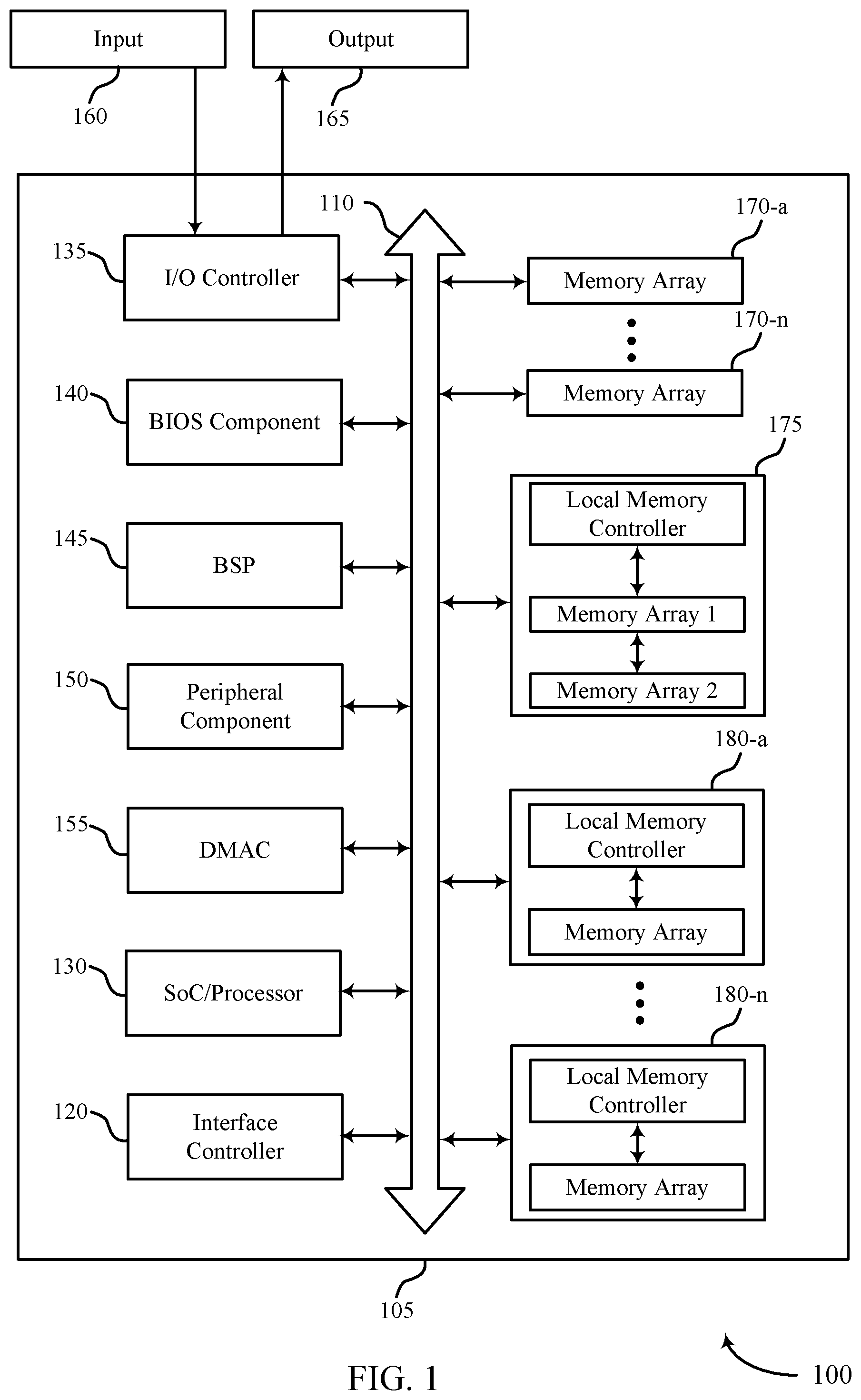 Patent US12602327 — Counter-based prefetch management for memory — Figure 1