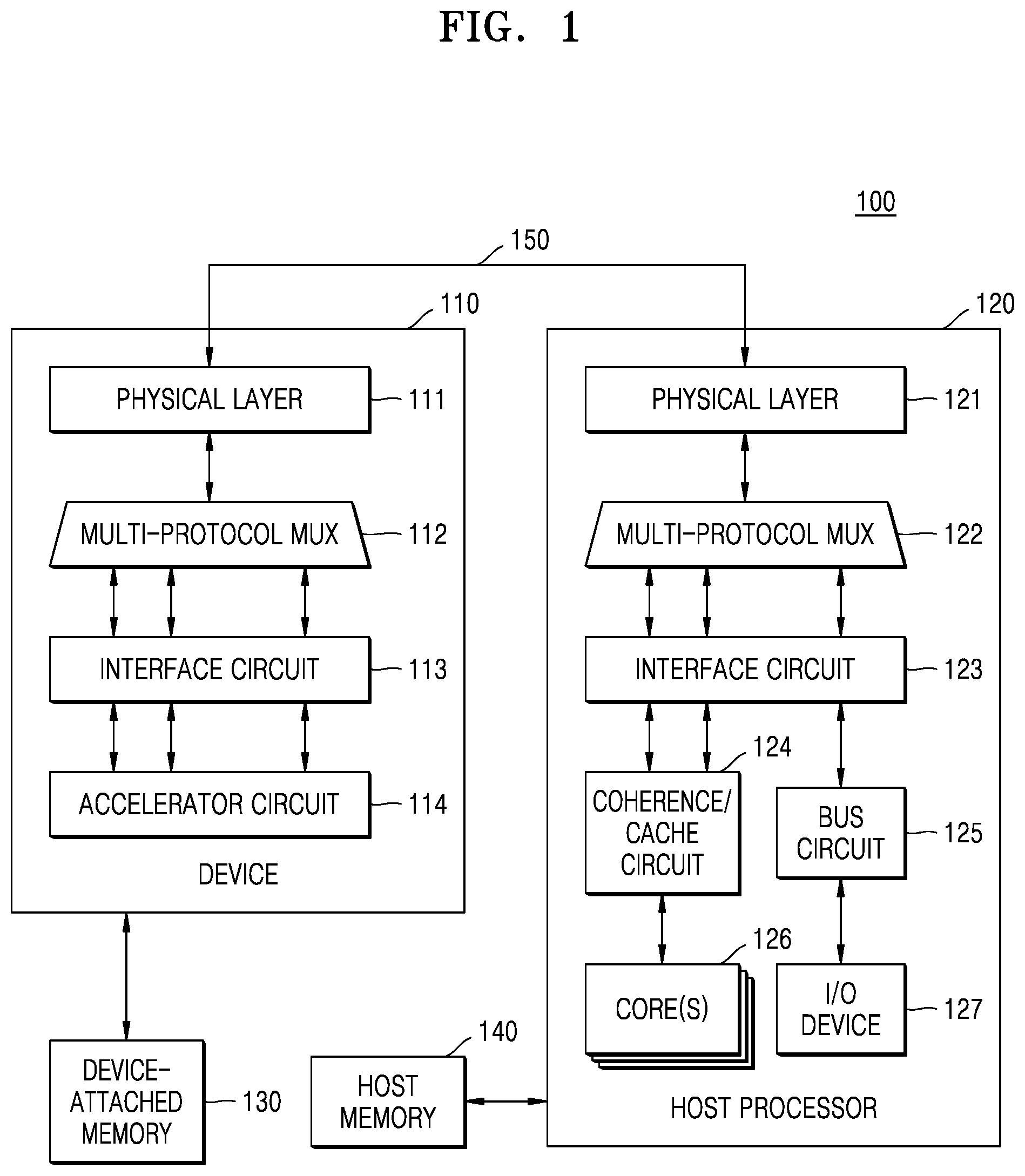 Patent US12602328 — Memory device, system including the same, and operating method of memory device — Figure 1
