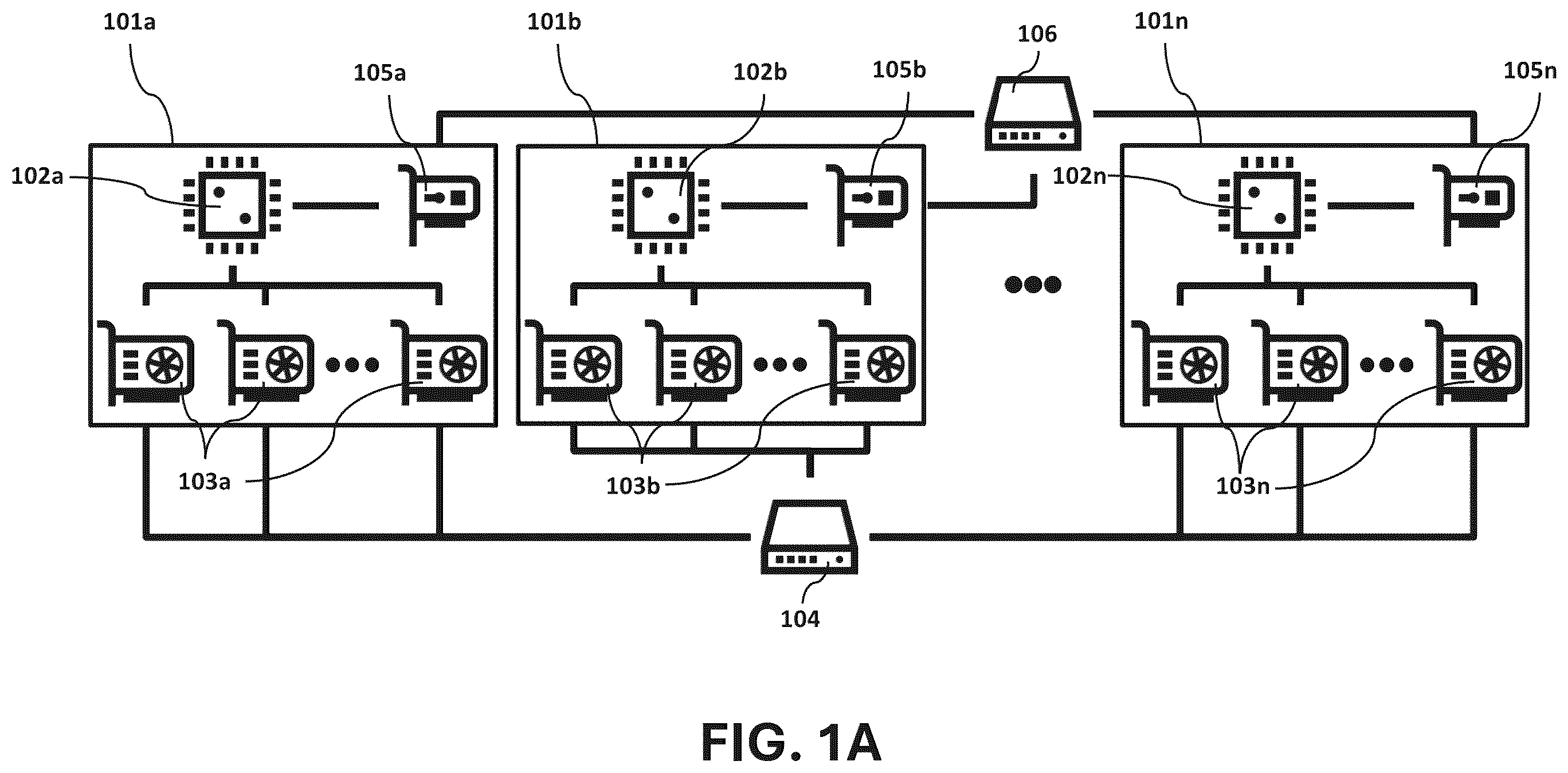 Patent US12602332 — Distributed page table, memory map and routing table for multiple node computing systems — Figure 1