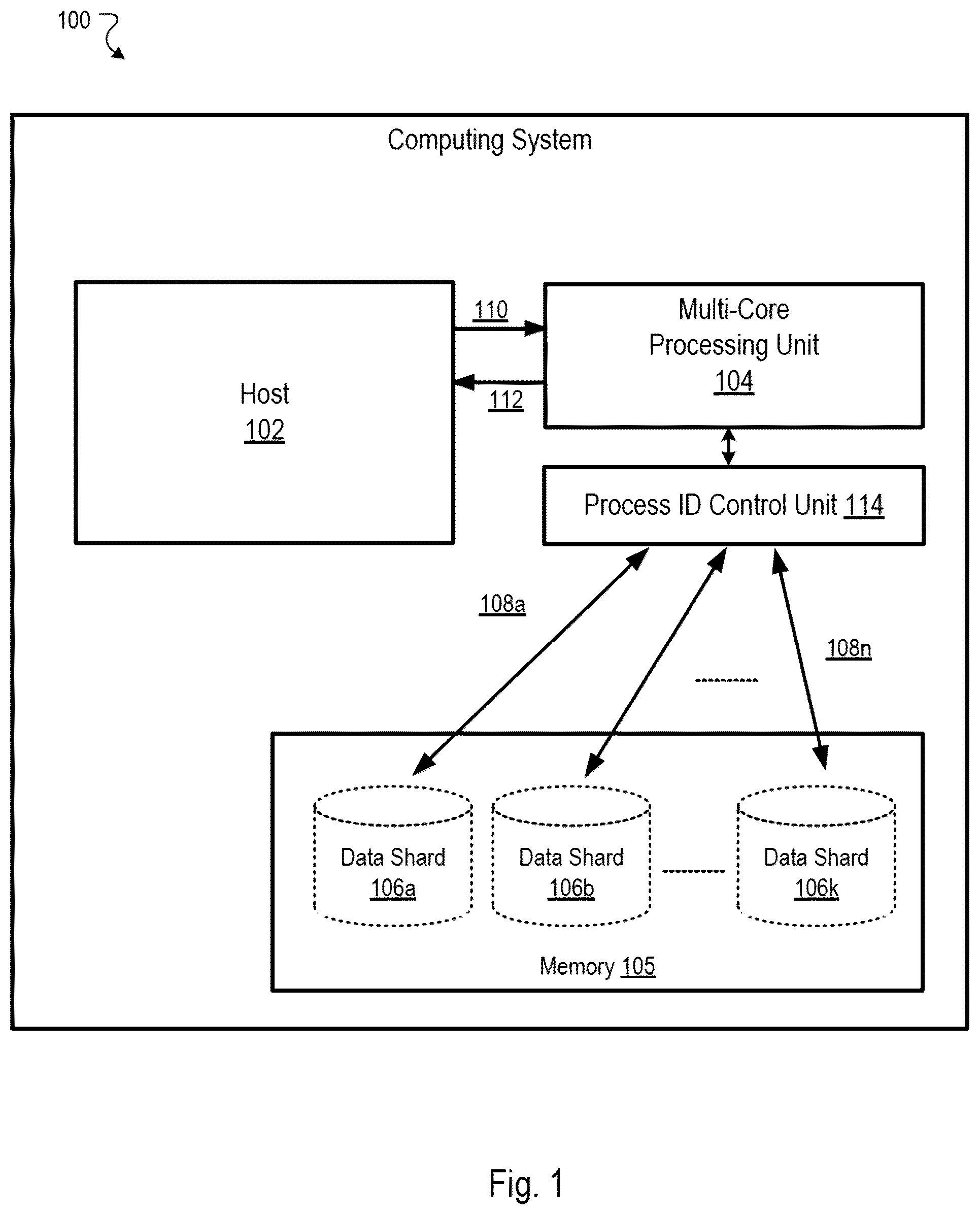 Patent US12602334 — On-chip interconnect for memory channel controllers — Figure 1