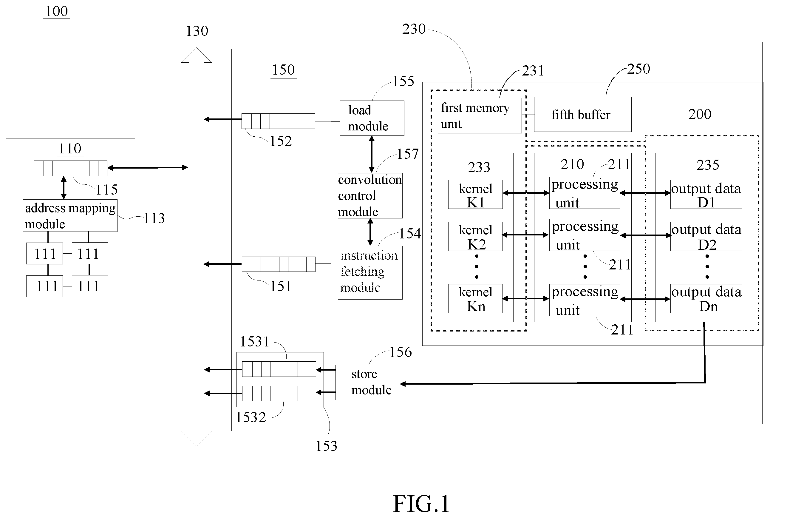 Patent US12602336 — Accelerator system and method to execute depthwise separable convolution — Figure 1