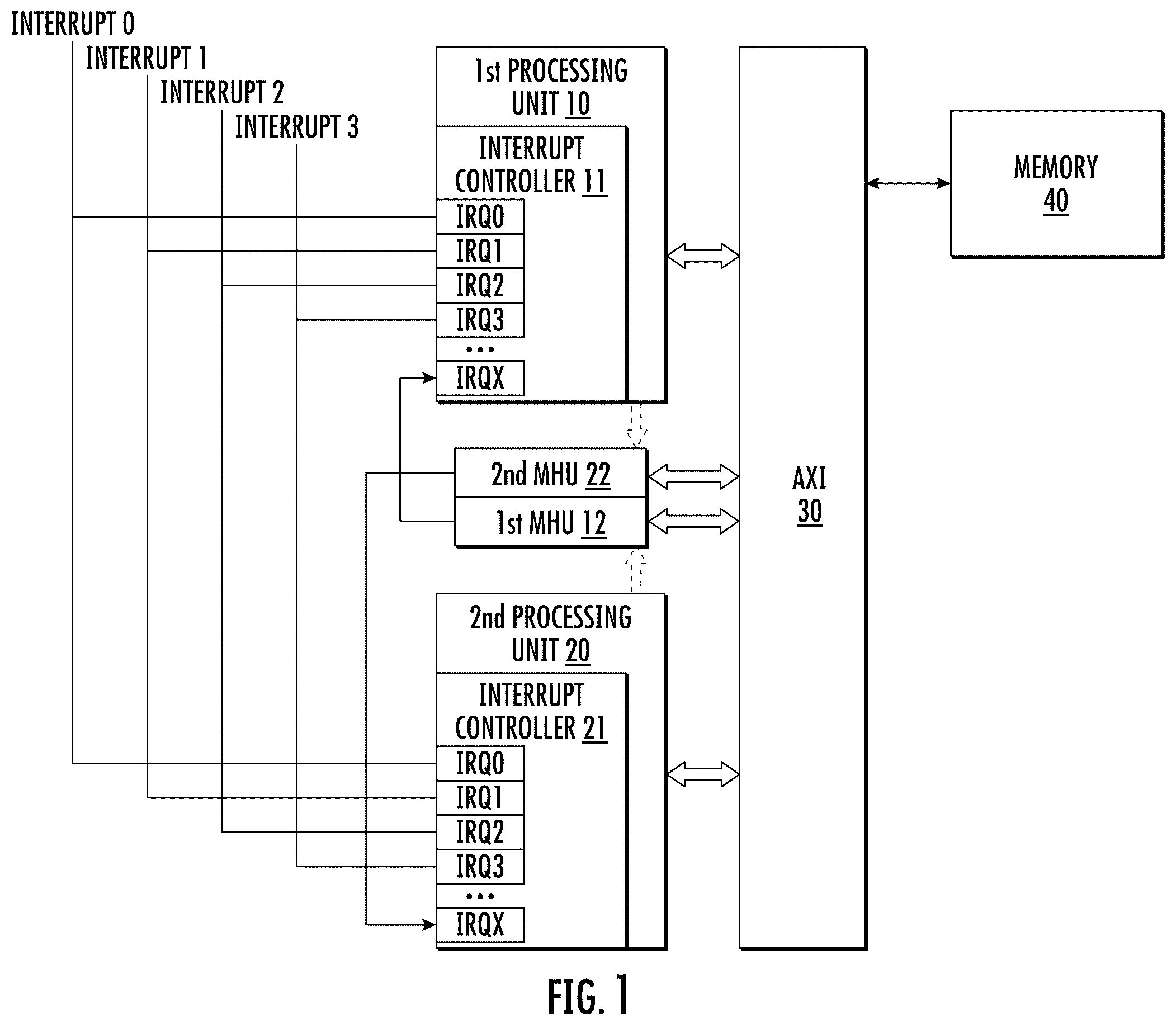 Patent US12602338 — Software interrupt management system for symmetric multiprocessing devices — Figure 1
