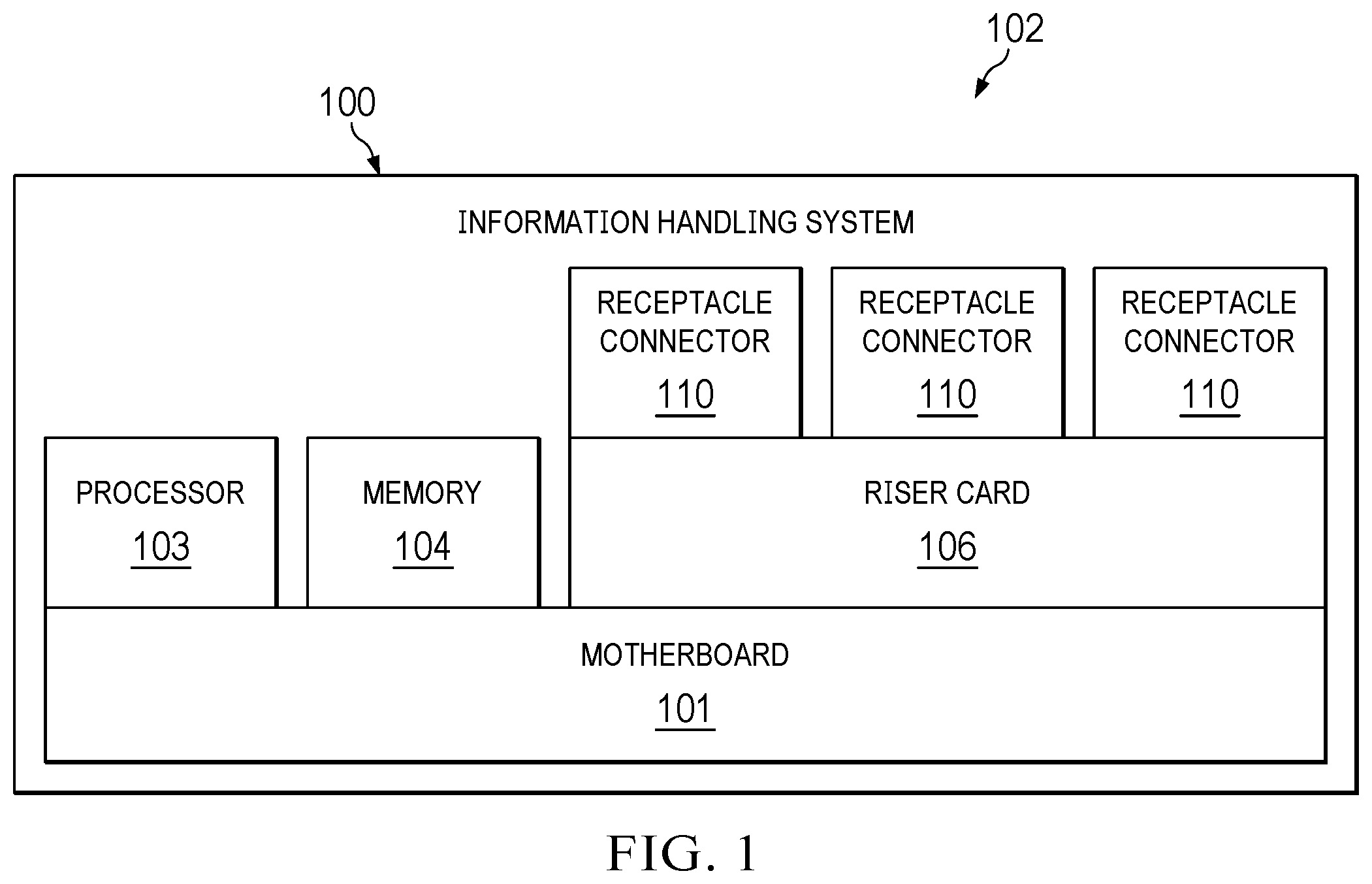 Patent US12602339 — Strain relief for floating card electromechanical connector — Figure 1