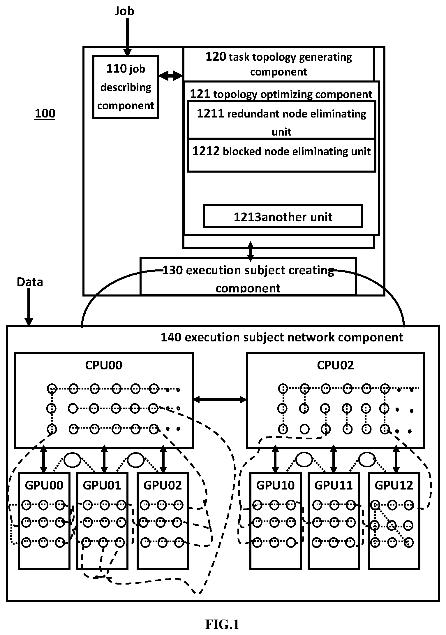 Patent US12602348 — Data actor and data processing method thereof — Figure 1