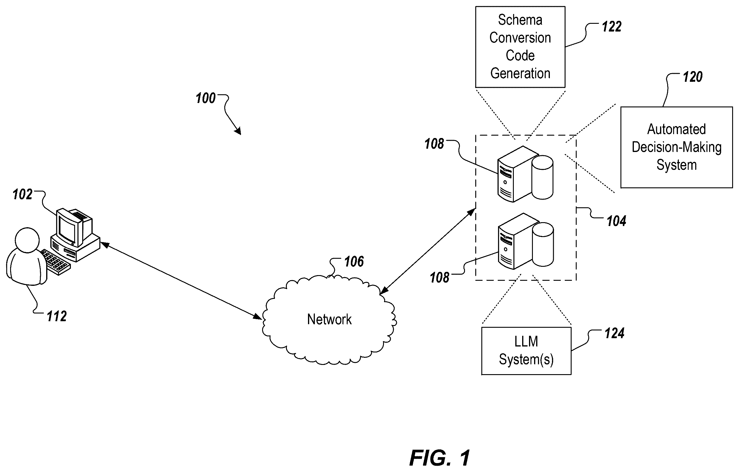 Patent US12602357 — Automating data preprocessing code generation using large language models — Figure 1