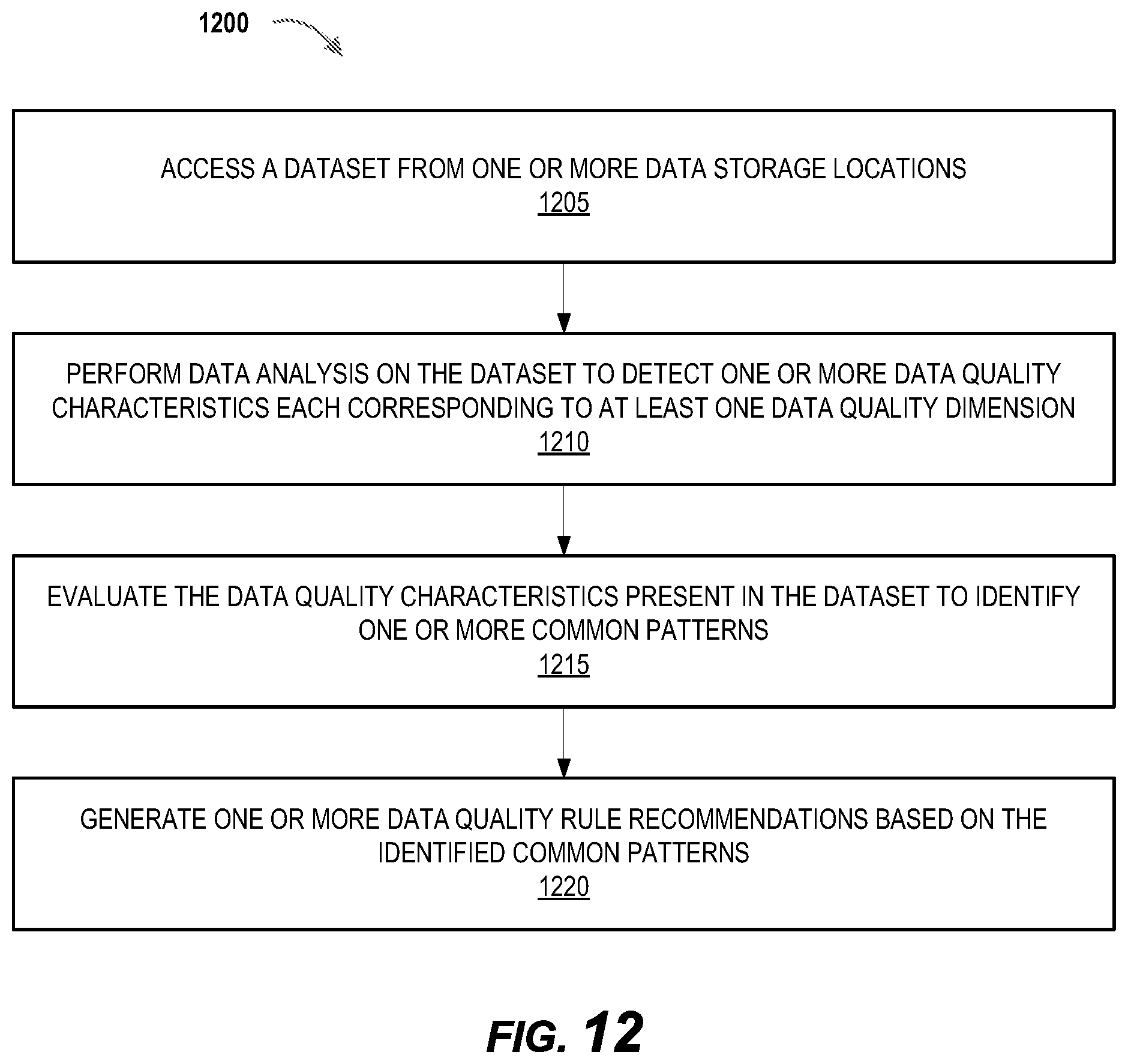 Patent US12602358 Figure 11 – Database and data structure management systems
