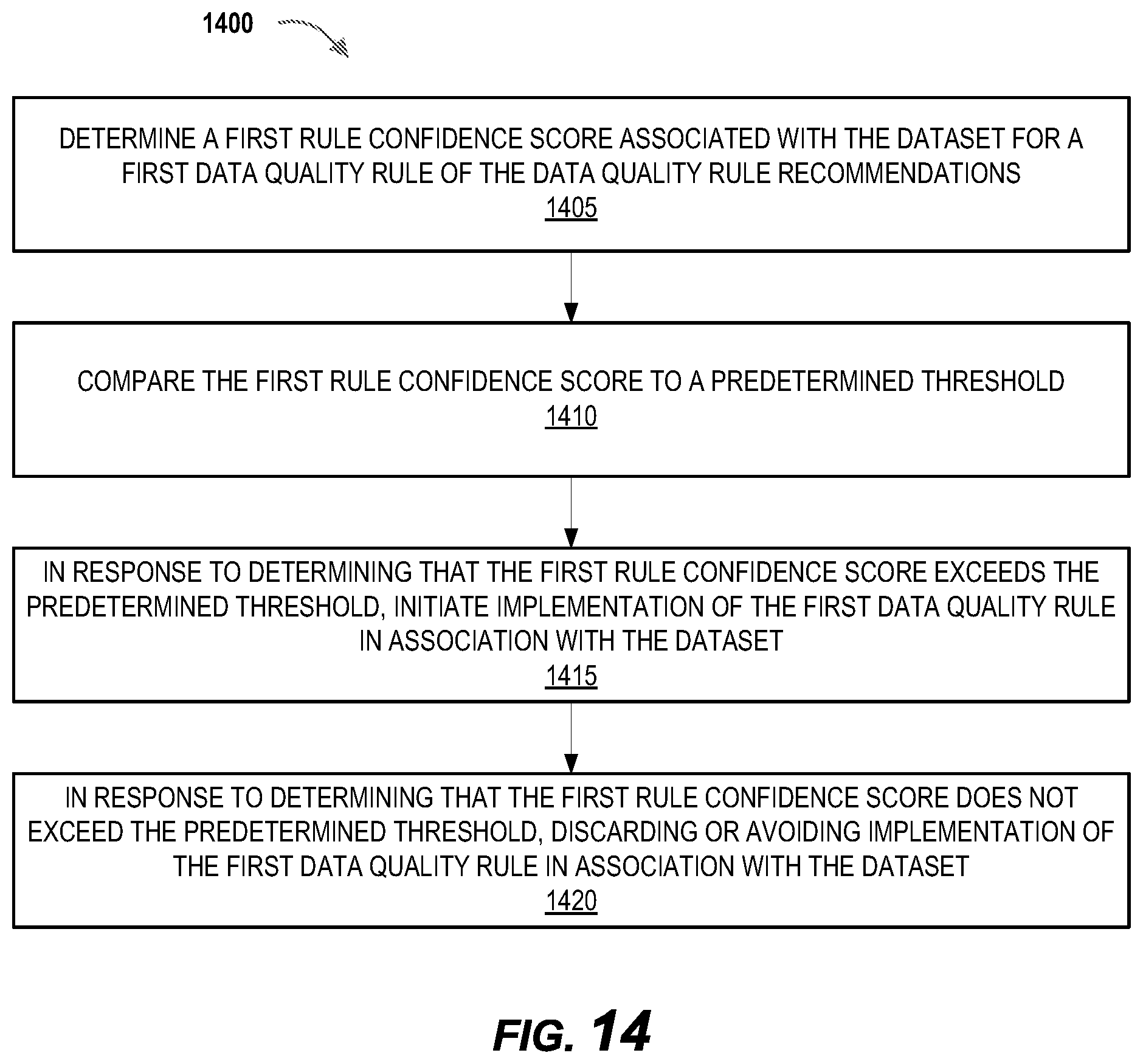 Patent US12602358 Figure 13 – Database and data structure management systems