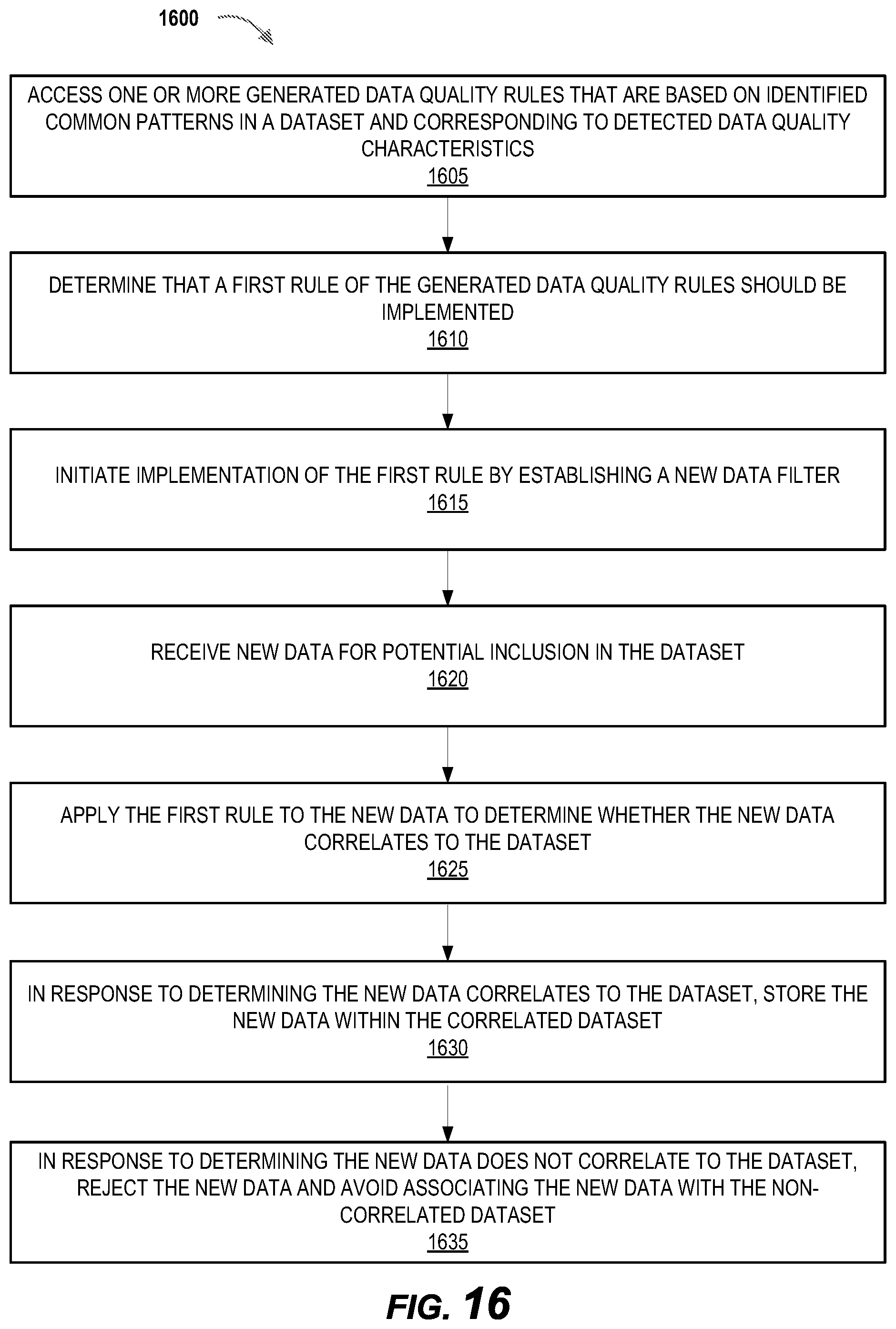 Patent US12602358 Figure 15 – Database and data structure management systems