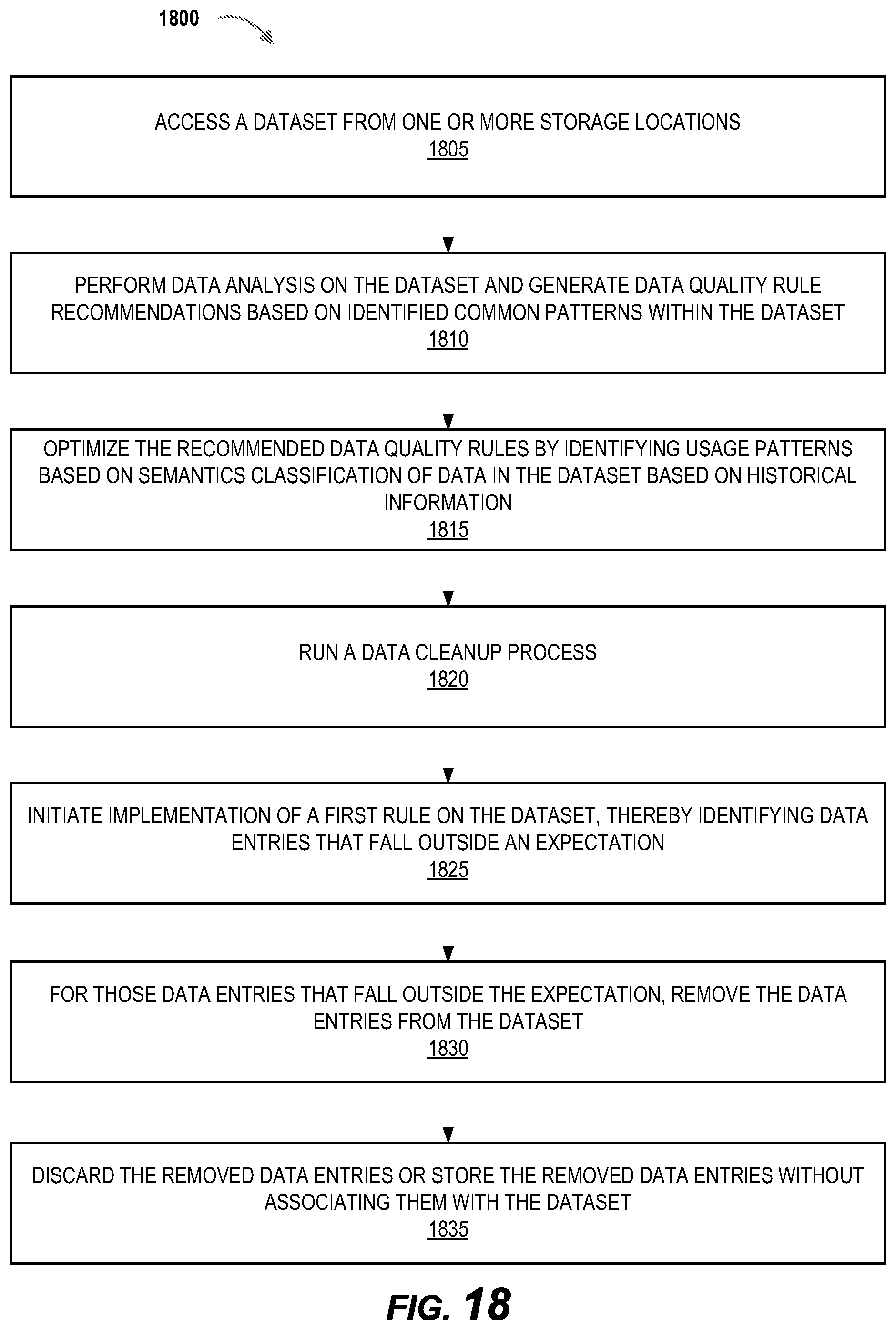 Patent US12602358 Figure 17 – Database and data structure management systems