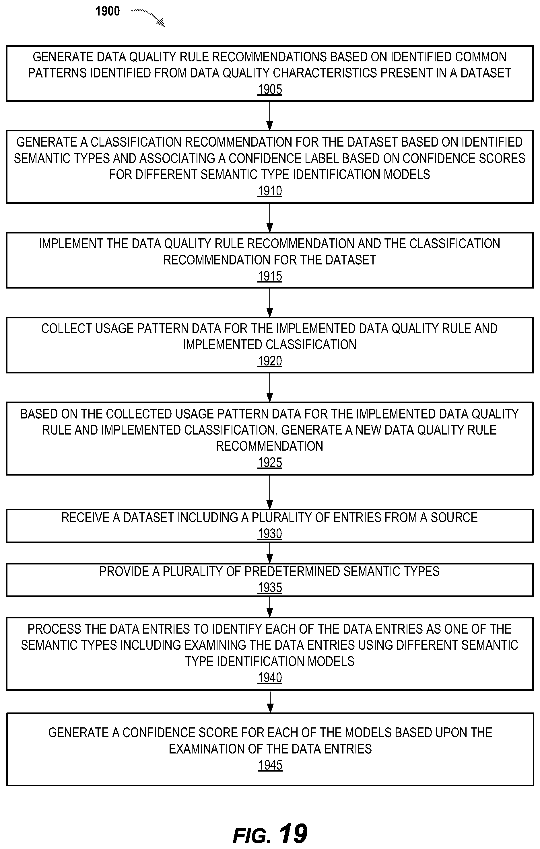 Patent US12602358 Figure 18 – Database and data structure management systems