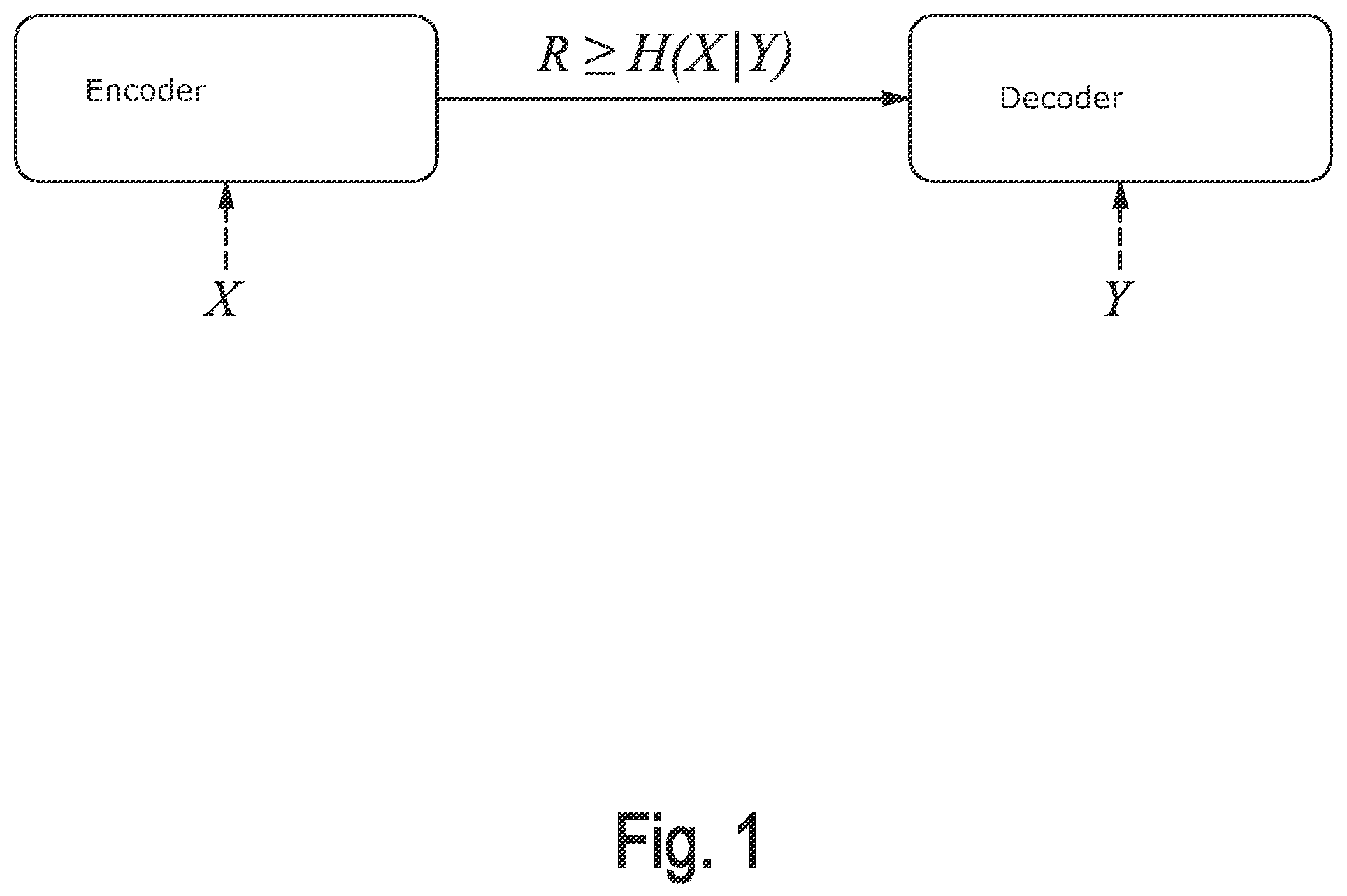 Patent US12602365 Figure 1 – Method for transmitting a bloom filter from a transmitter unit to a receiver unit