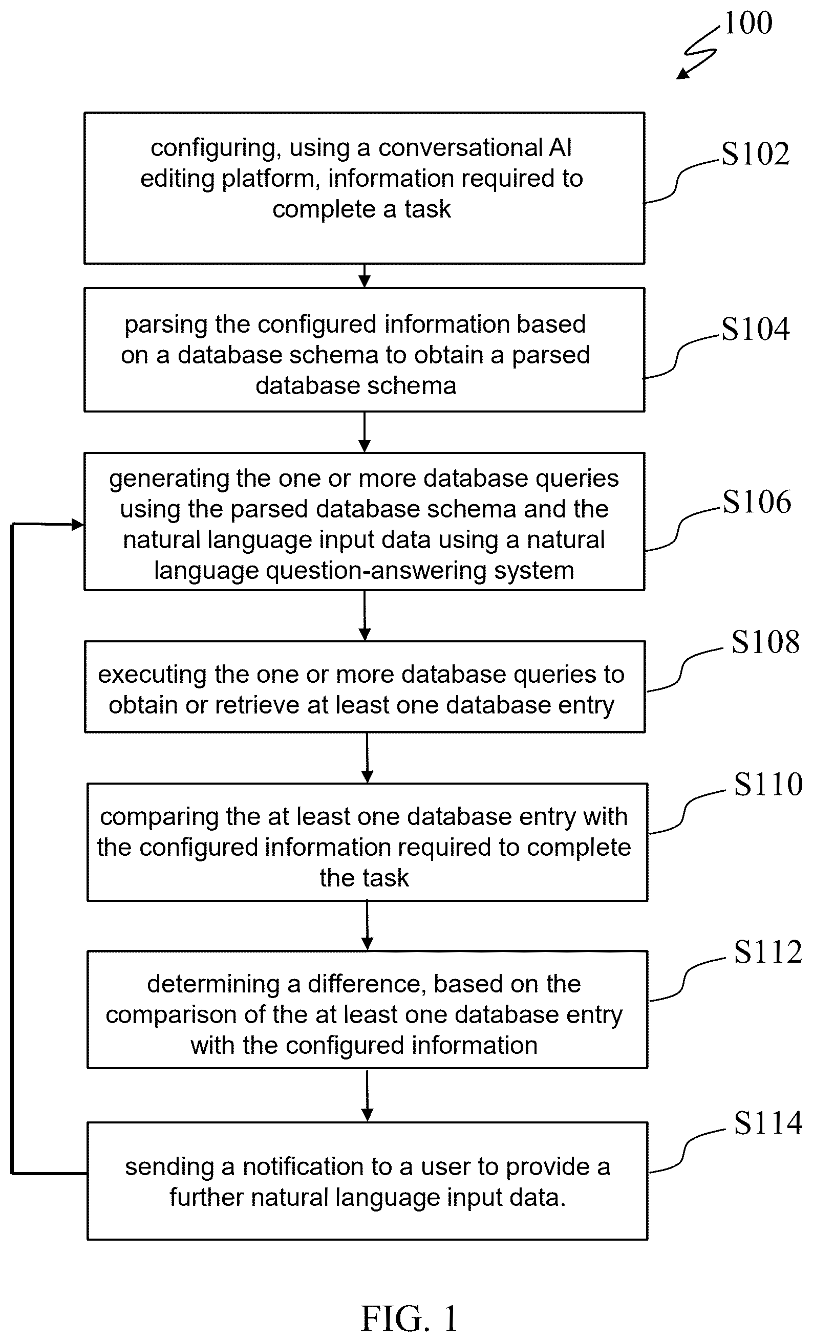 Patent US12602373 — System and method for generating database queries based on natural language input — Figure 1