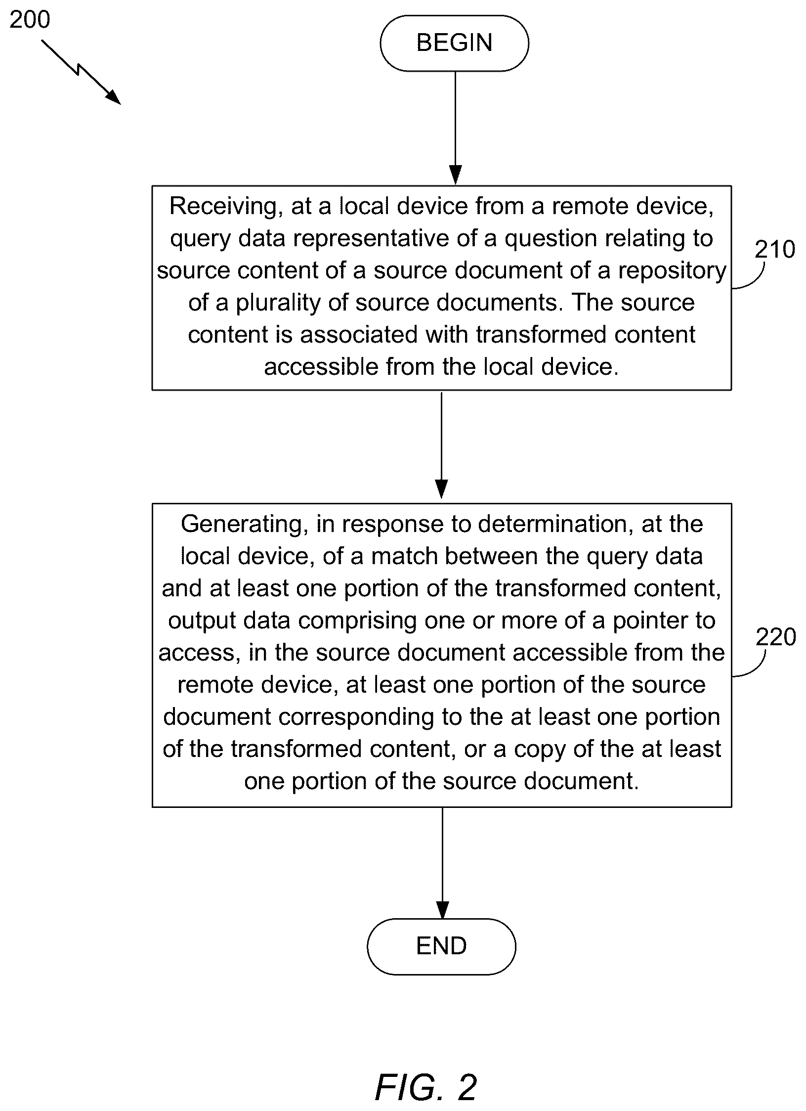 Patent US12602376 Figure 2 – Systems and methods for data curation in a document processing system