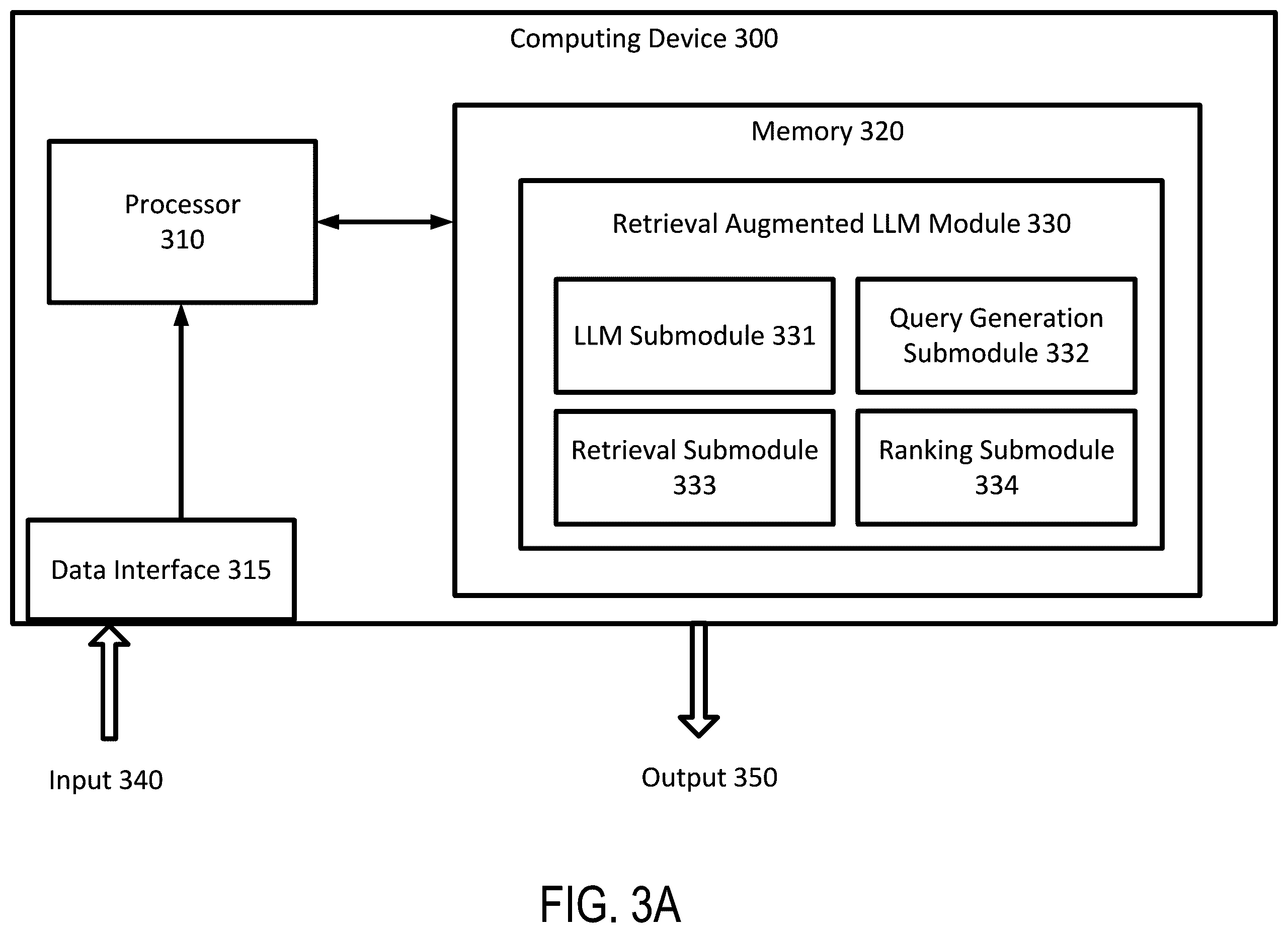 Patent US12602377 Figure 3 – Systems and methods for question answering with diverse knowledge sources