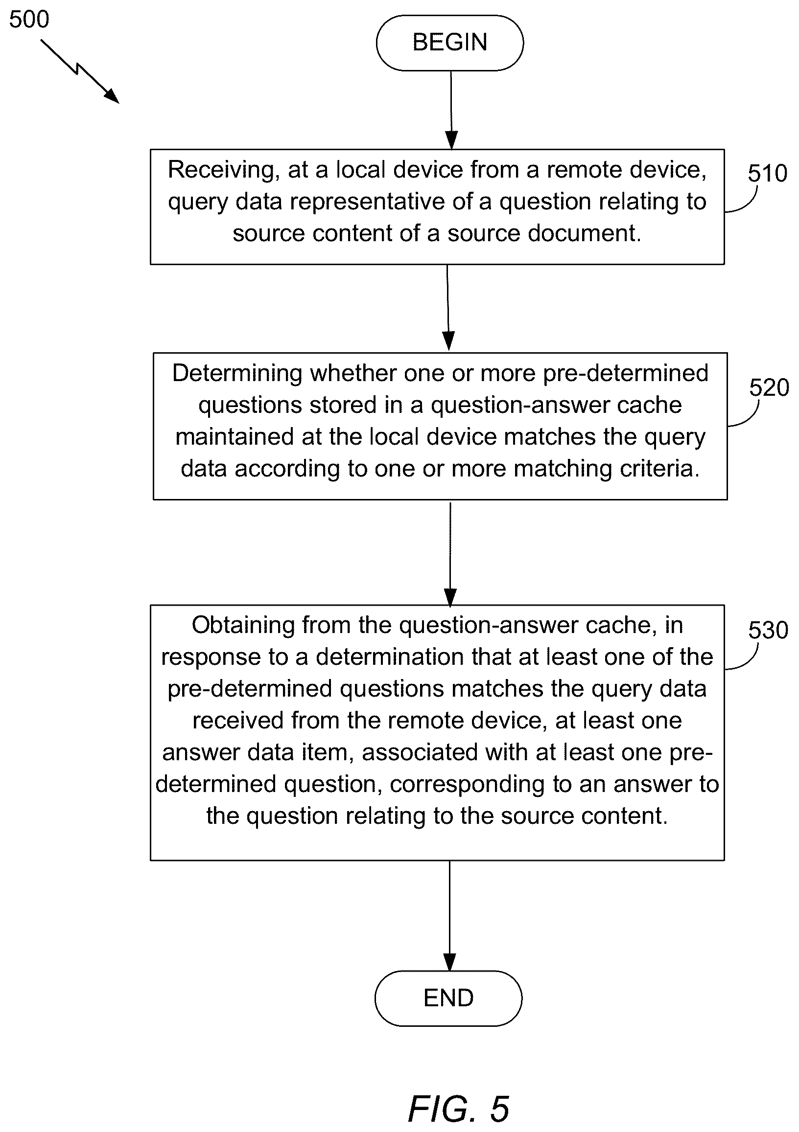 Patent US12602378 Figure 5 – Document processing and response generation system