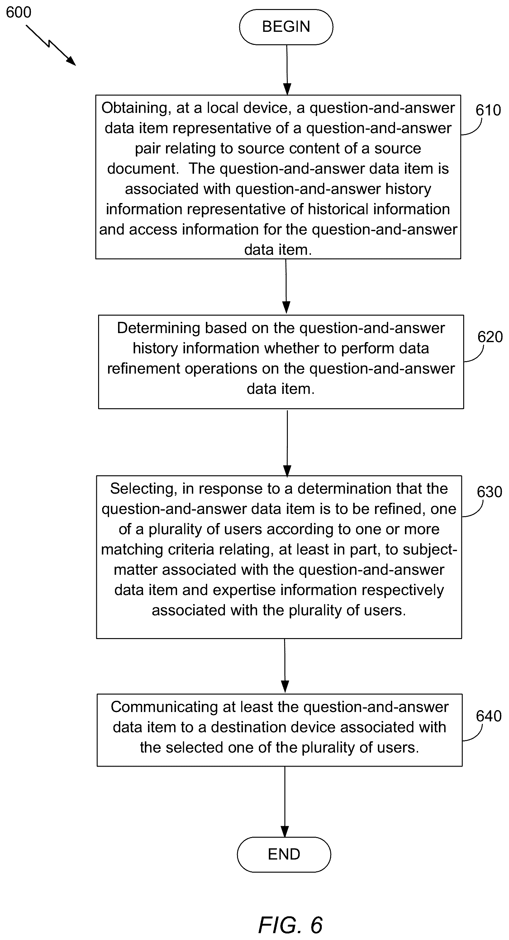 Patent US12602378 Figure 6 – Document processing and response generation system