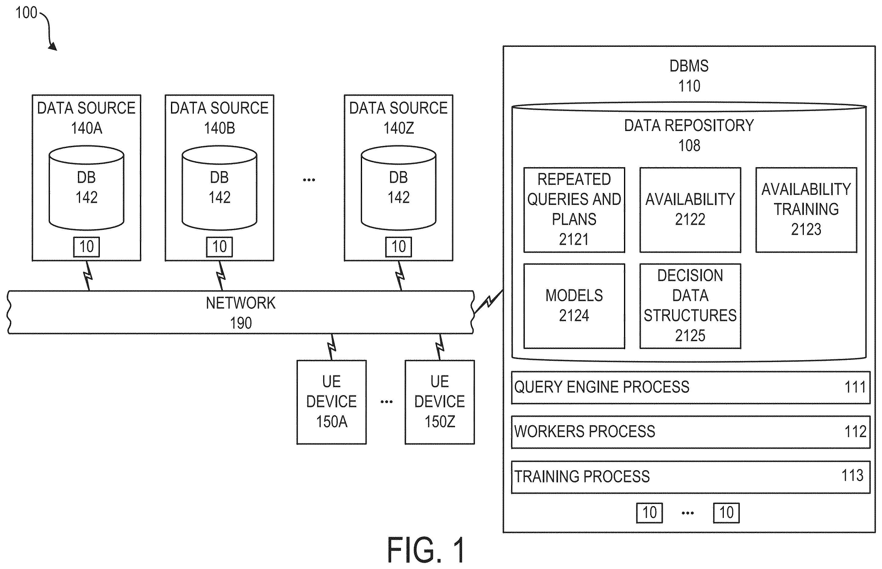 Patent US12602382 — Resource aware query planning — Figure 1