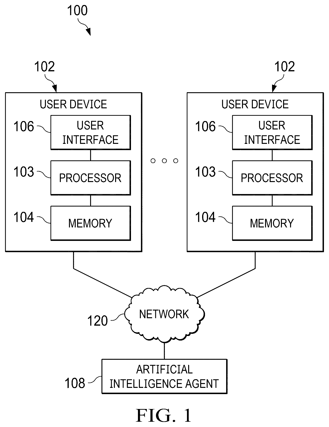 Patent US12602387 — Systems and methods for situationally aware output from a multi-modal artificial intelligence agent — Figure 1