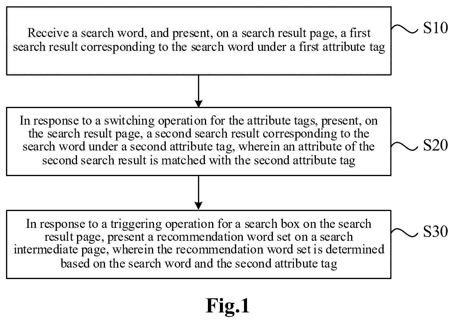 Patent US12602389 — Recommendation word determination method and apparatus, and electronic device and storage medium — Figure 1