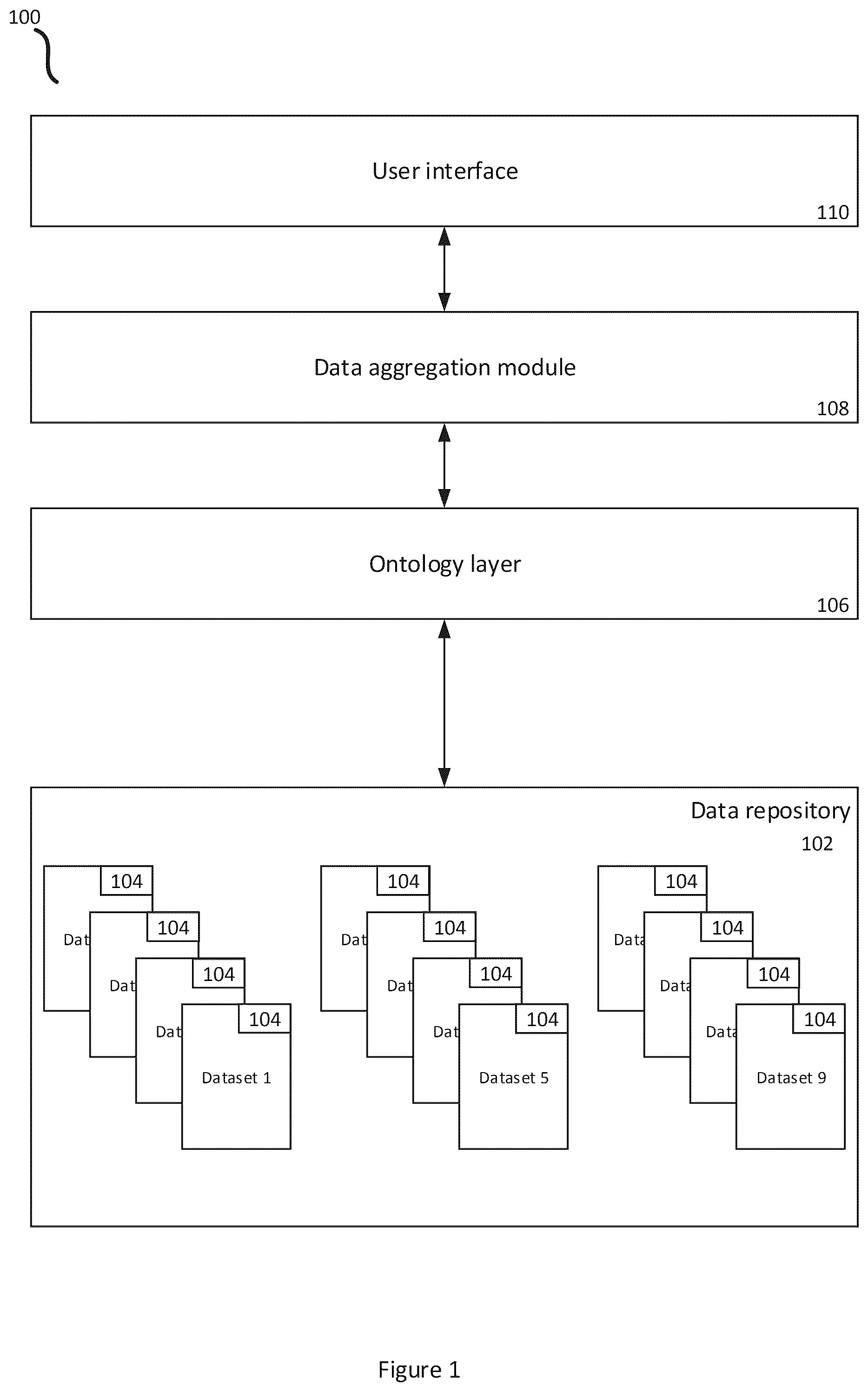Patent US12602390 — Data analysis system and method — Figure 1