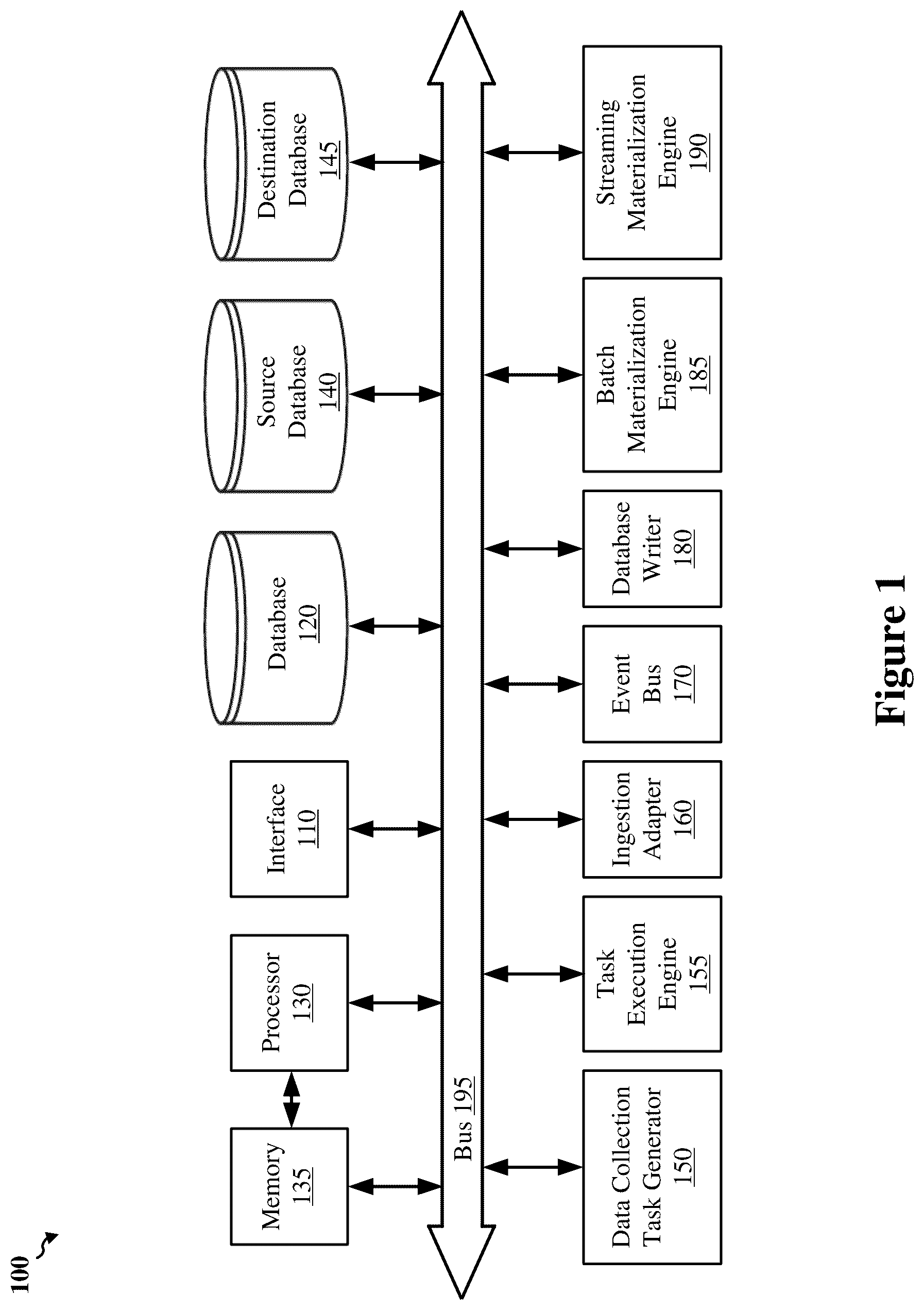 Patent US12602394 — Resource efficient full bootstrap — Figure 1