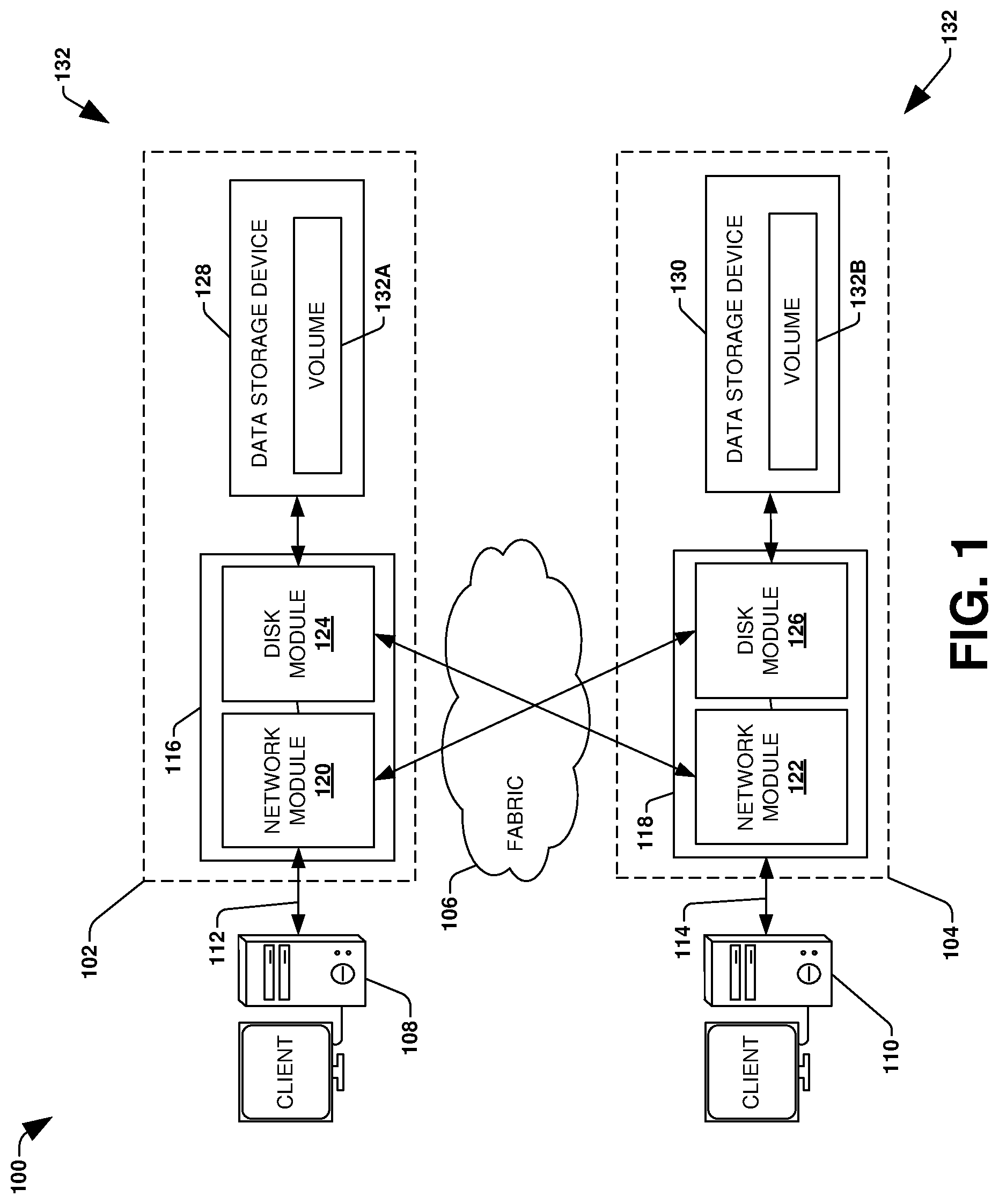 Patent US12602401 Figure 1 – Non-disruptive transition to synchronous replication state