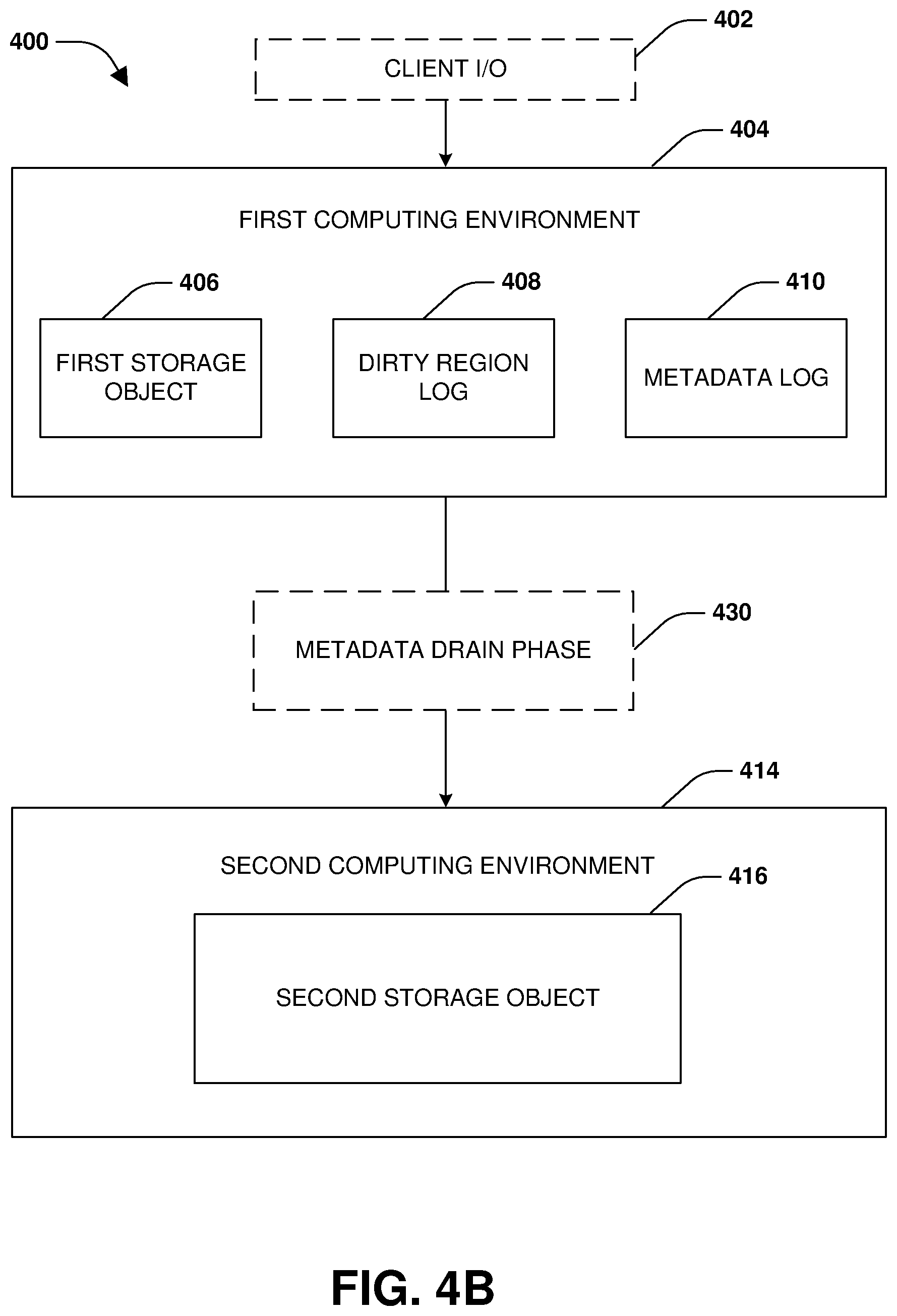 Patent US12602401 Figure 5 – Non-disruptive transition to synchronous replication state