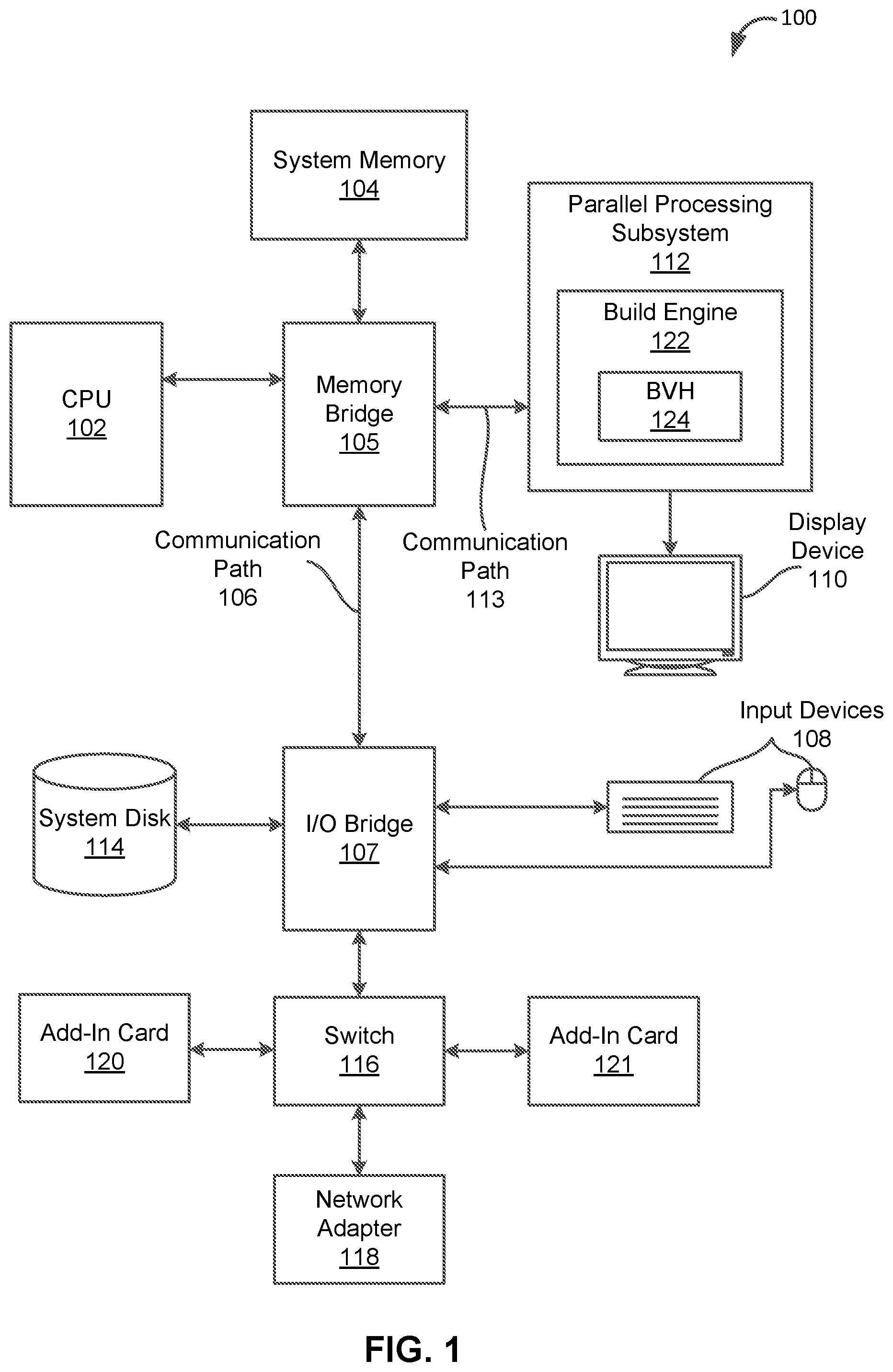 Patent US12602403 — Scalable parallel construction of bounding volume hierarchies — Figure 1