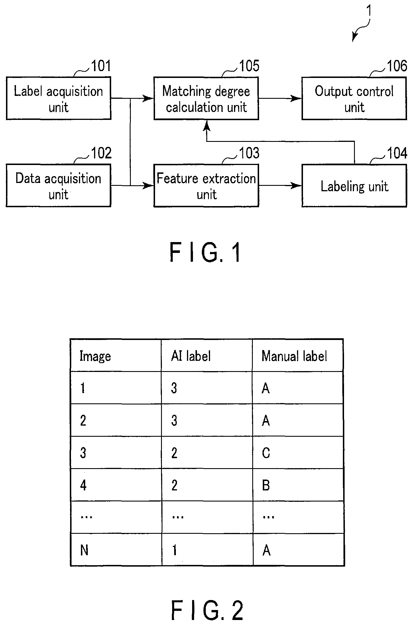 Patent US12602404 Figure 1 – Data labeling work support apparatus, data labeling work support method, and storage medium