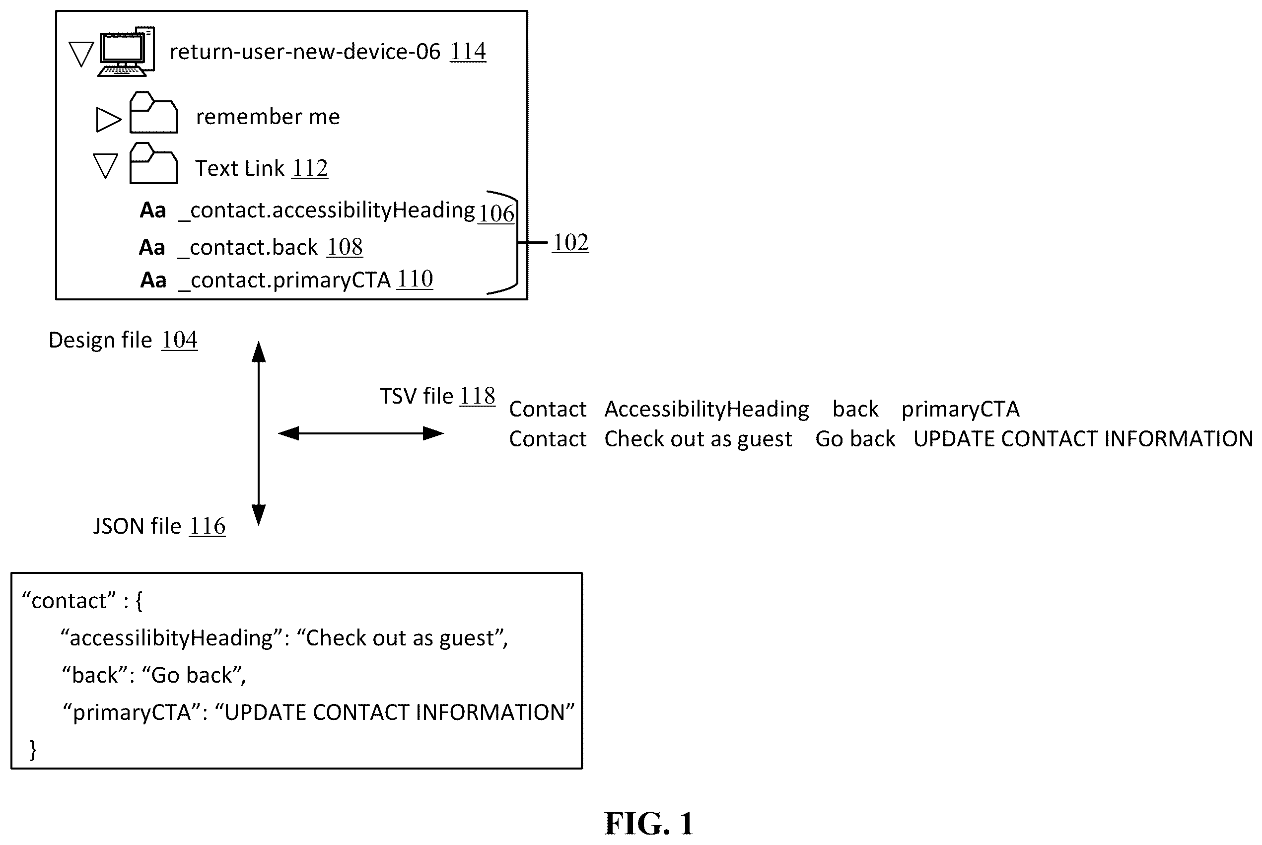 Patent US12602405 — Cross-platform content management — Figure 1
