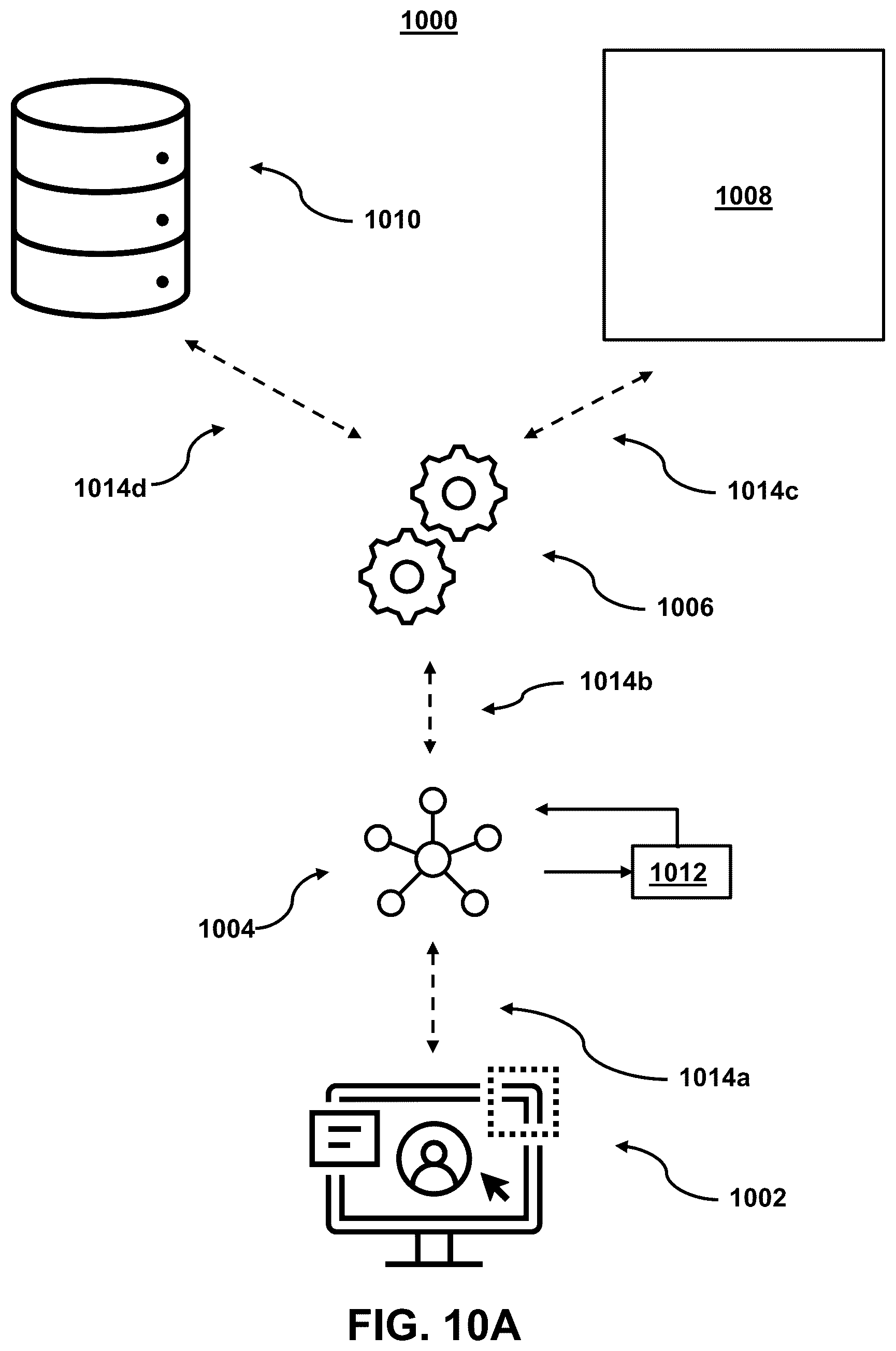Patent US12602406 Figure 11 – Artificial intelligence sandbox for automating development of AI models