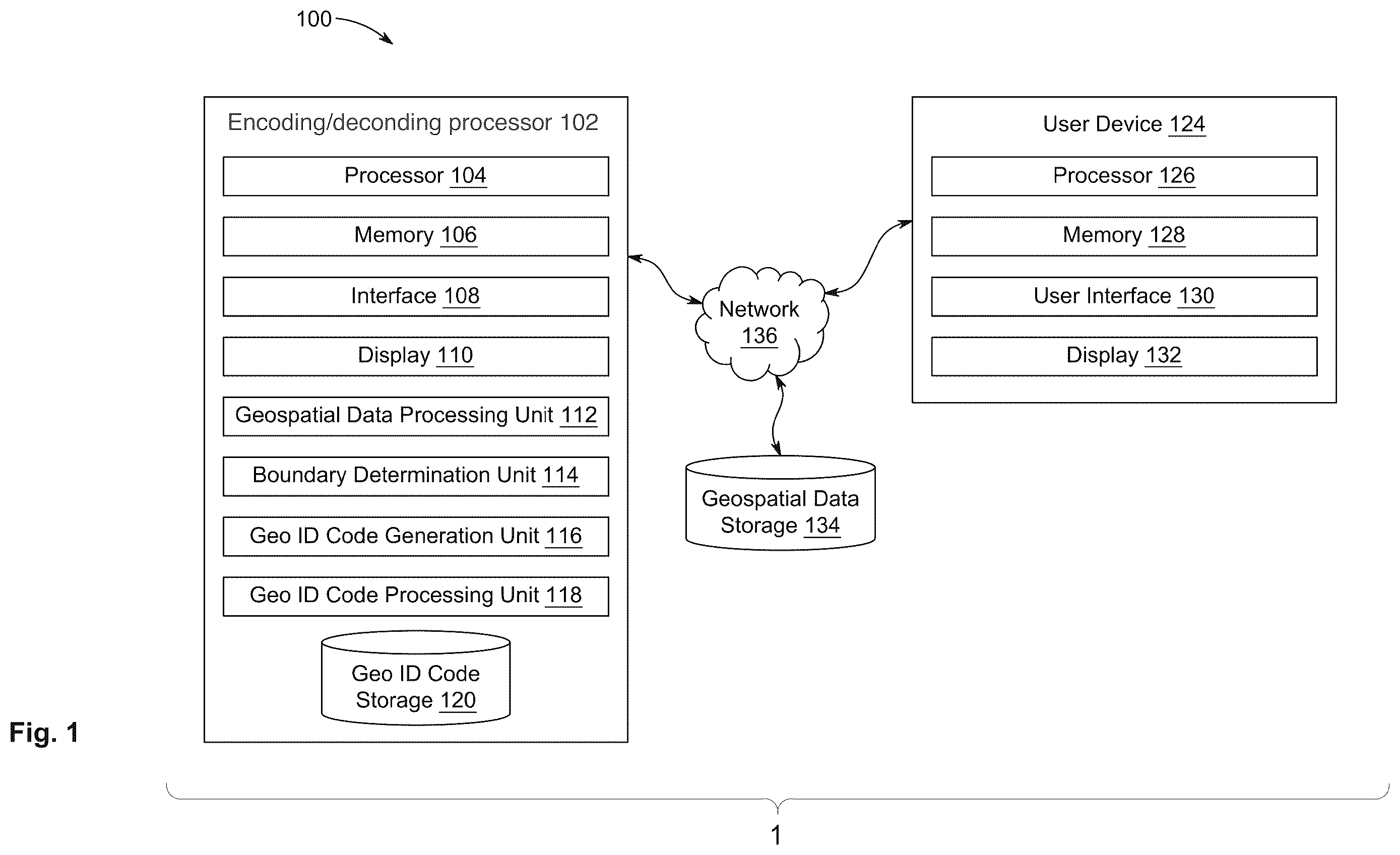 Patent US12602407 — Systems and methods for generating a unique identity for a geospatial object code by processing geospatial data — Figure 1