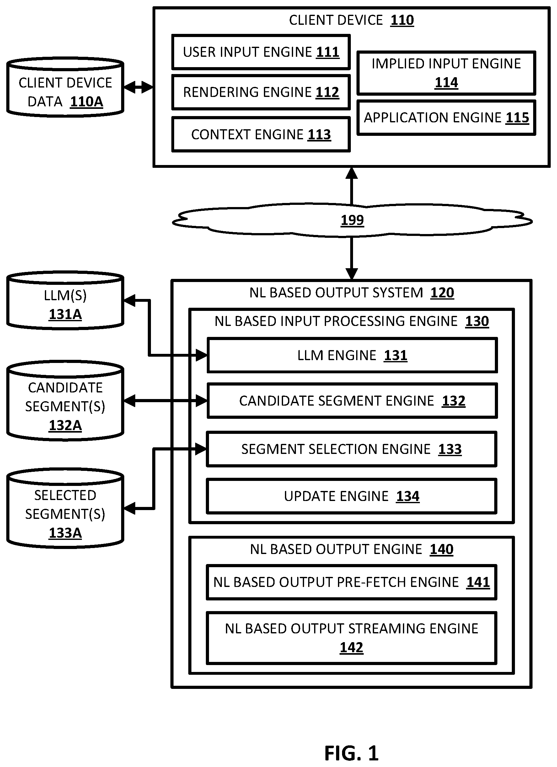 Patent US12602408 — Streaming of natural language (NL) based output generated using a large language model (LLM) to reduce latency in rendering thereof — Figure 1