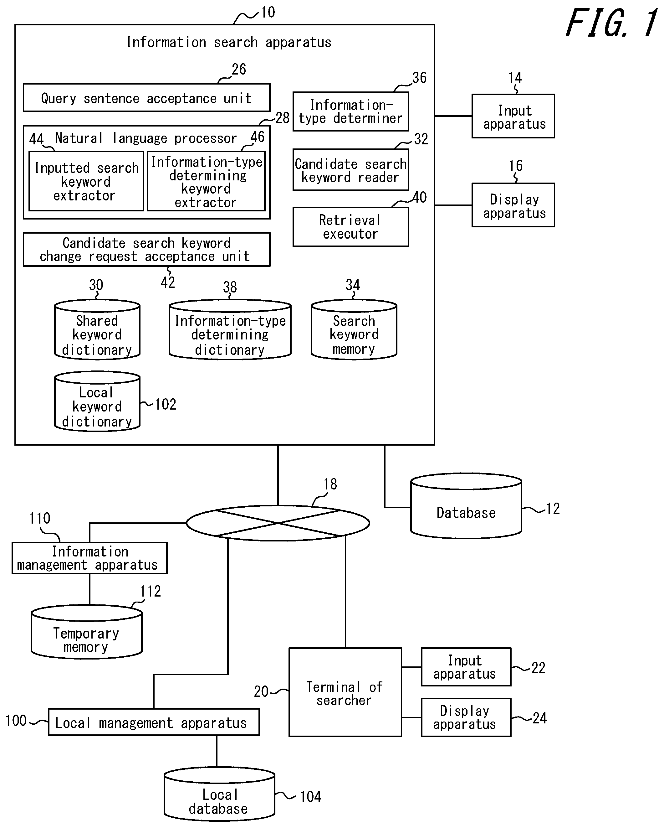 Patent US12602409 — Information search system — Figure 1