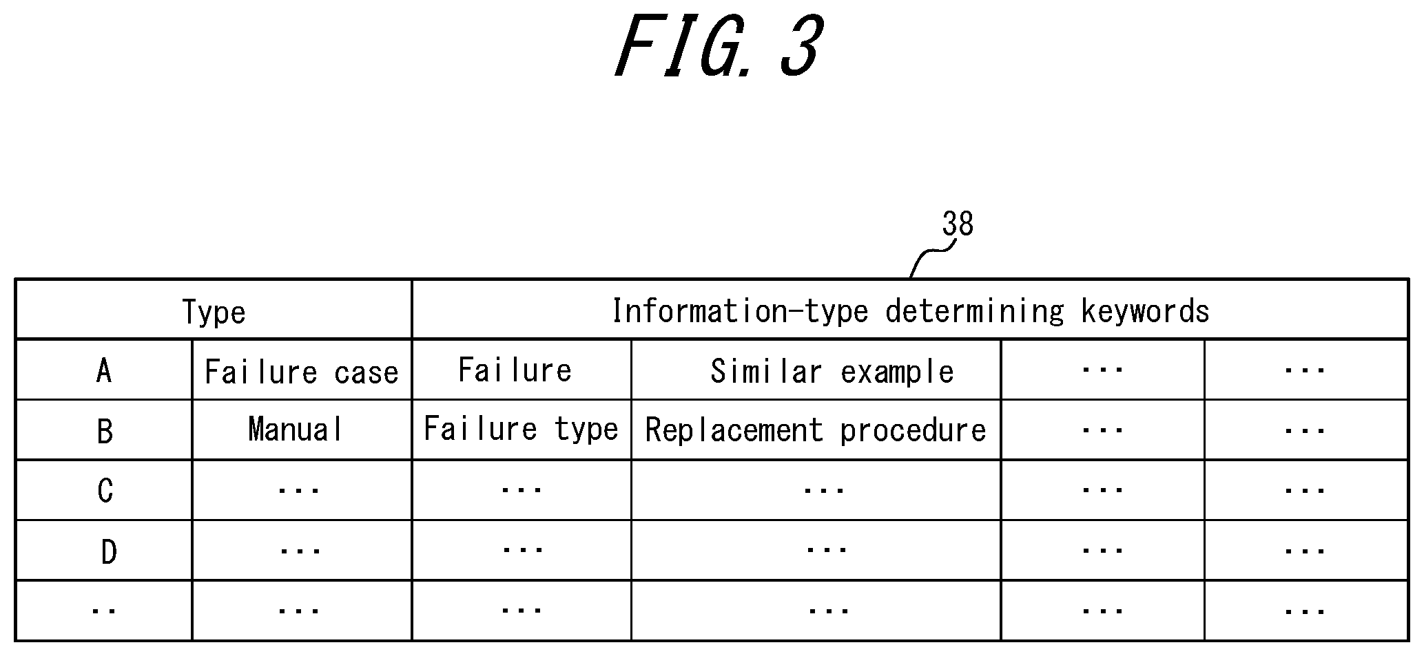 Patent US12602409 Figure 3 – Information search system