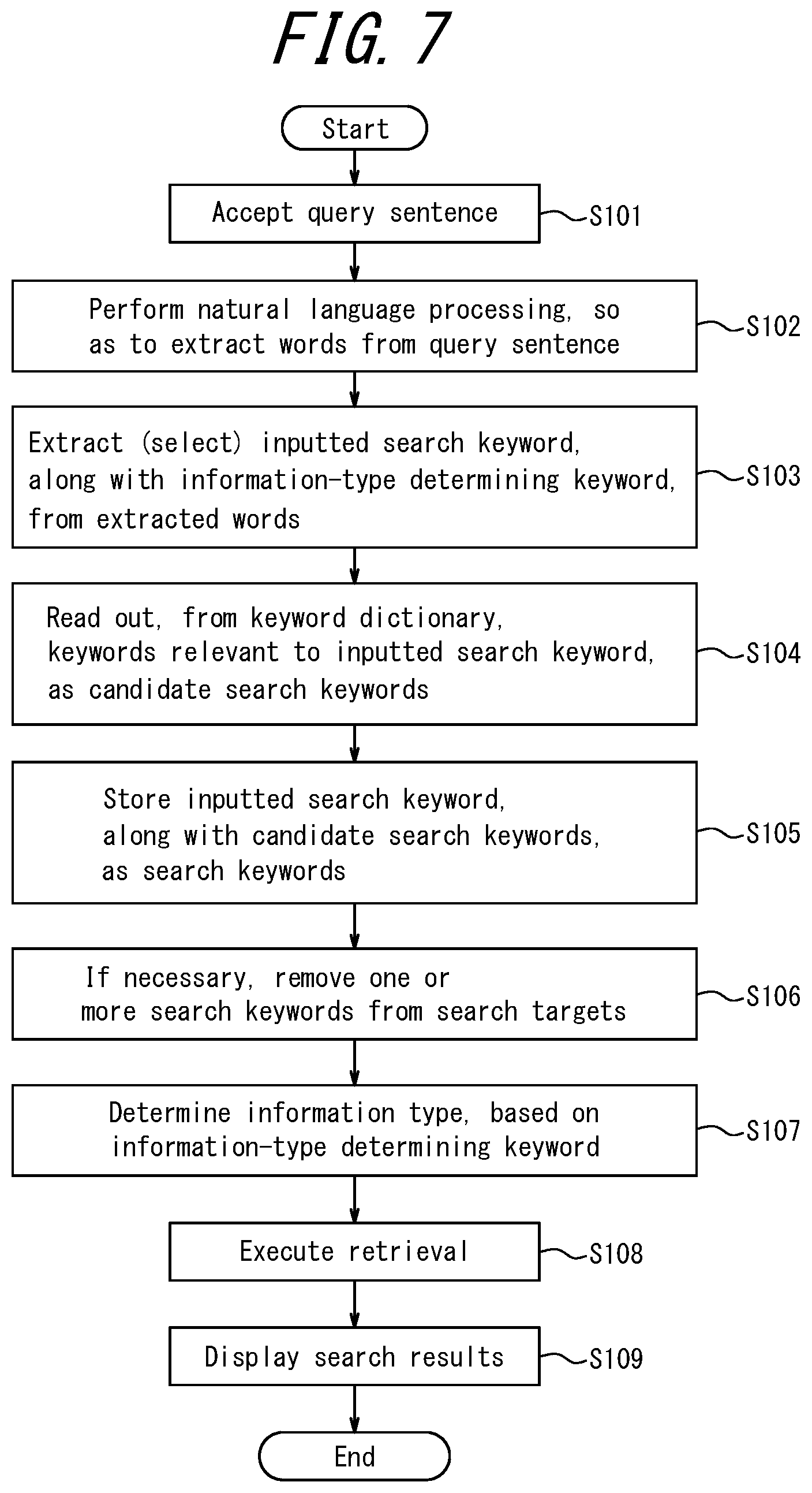 Patent US12602409 Figure 7 – Information search system